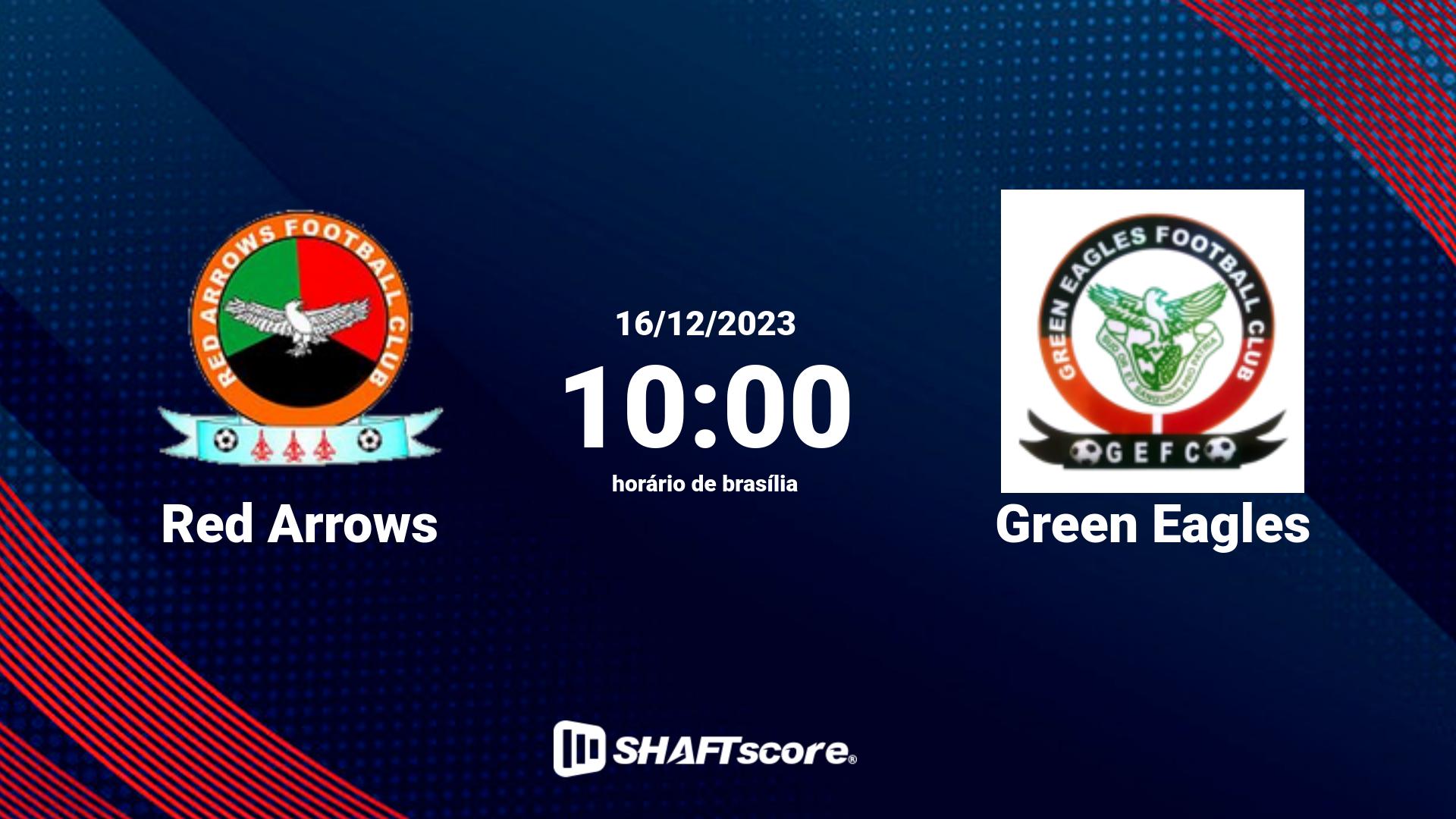 Estatísticas do jogo Red Arrows vs Green Eagles 16.12 10:00