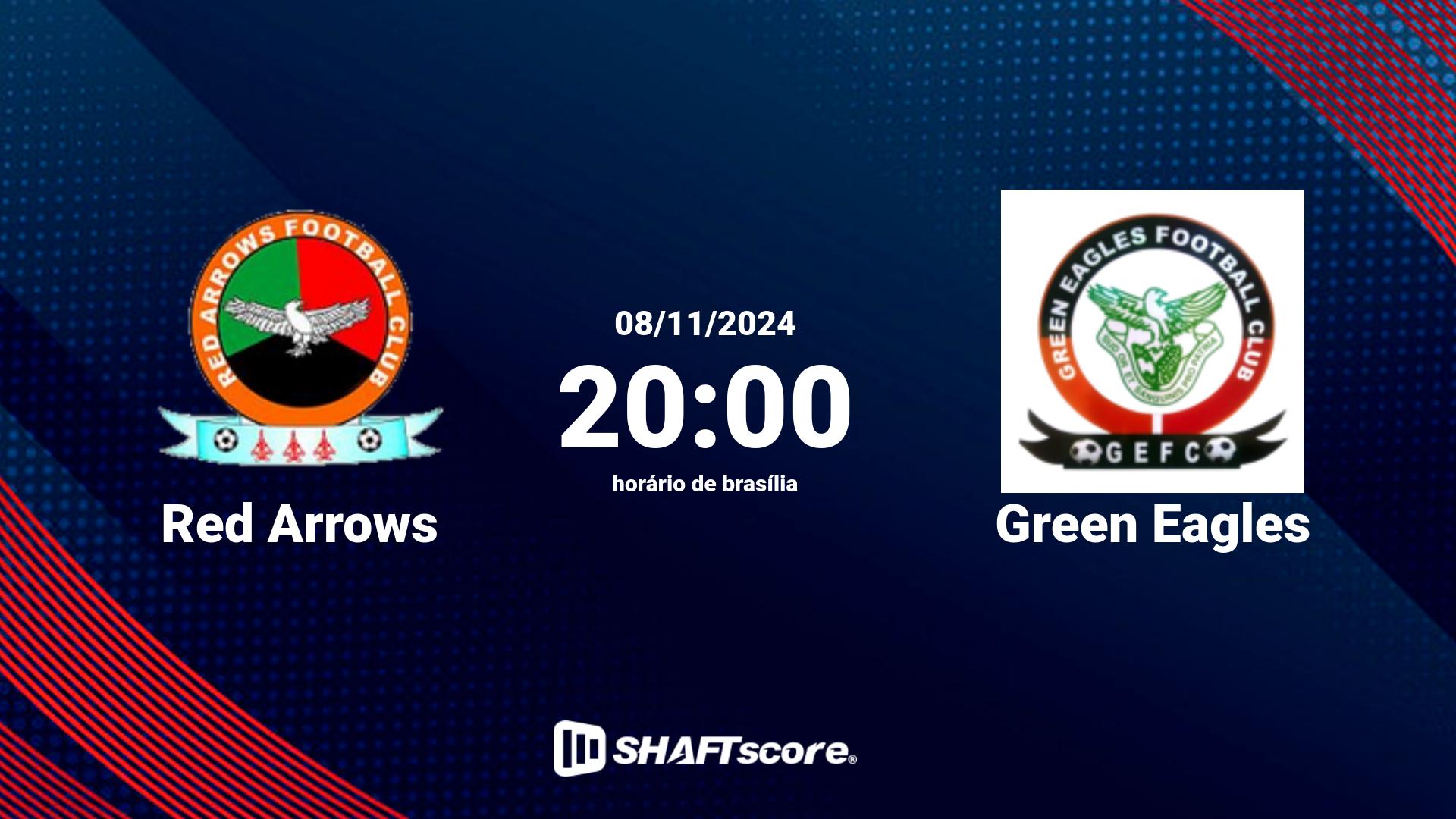 Estatísticas do jogo Red Arrows vs Green Eagles 08.11 20:00