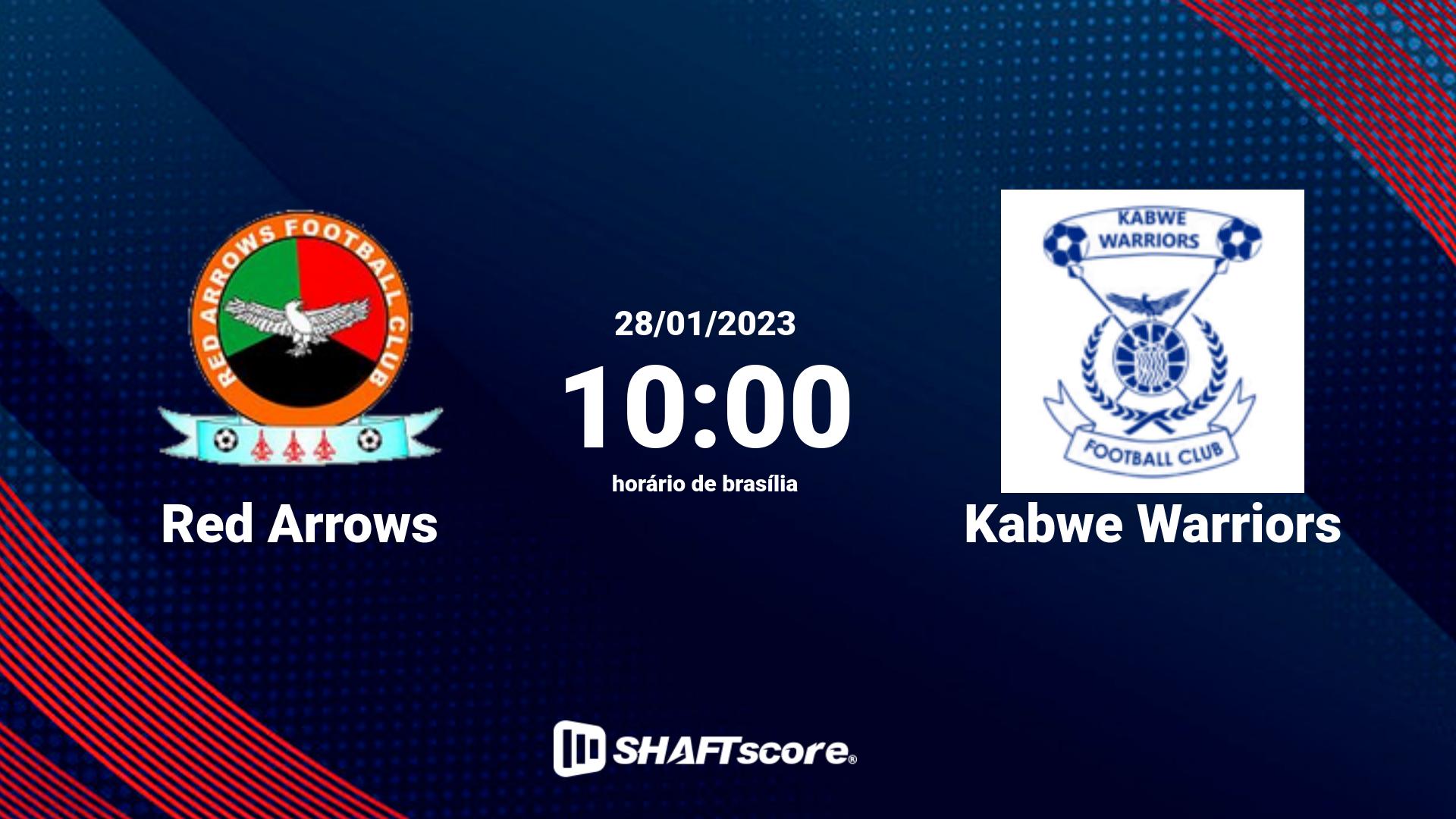 Estatísticas do jogo Red Arrows vs Kabwe Warriors 28.01 10:00