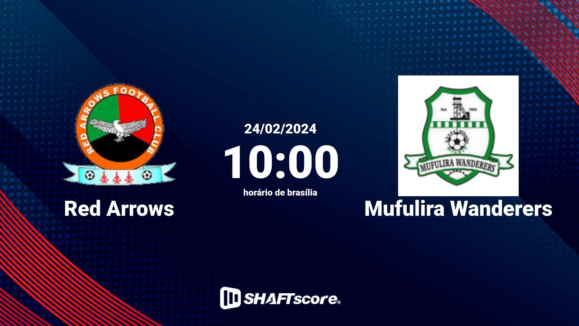 Estatísticas do jogo Red Arrows vs Mufulira Wanderers 24.02 10:00