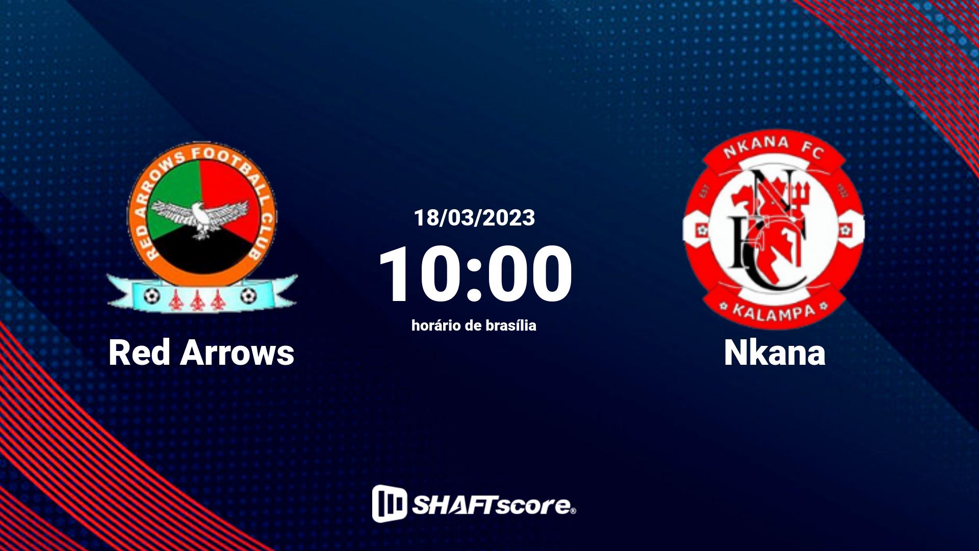 Estatísticas do jogo Red Arrows vs Nkana 18.03 10:00