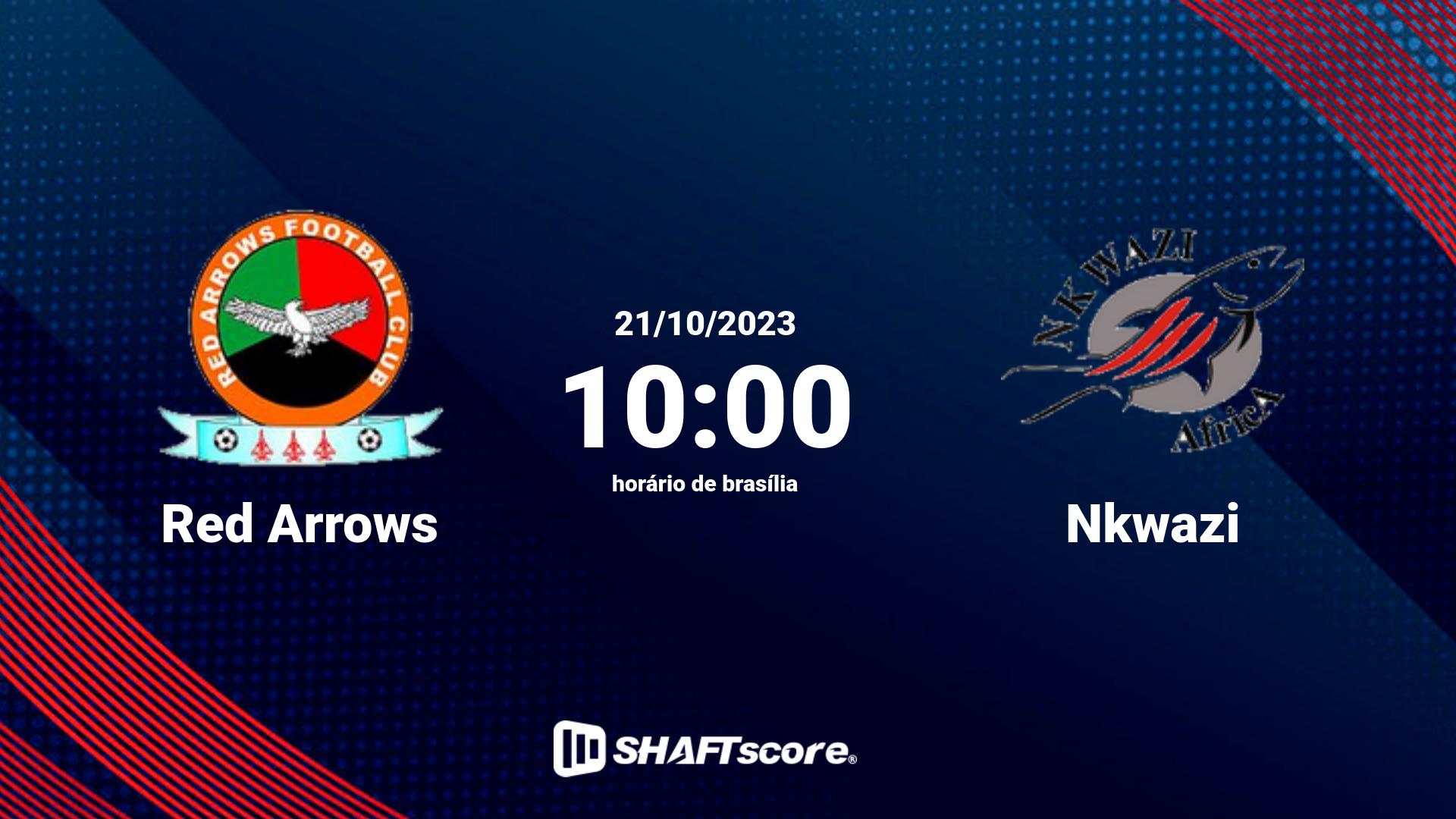 Estatísticas do jogo Red Arrows vs Nkwazi 21.10 10:00