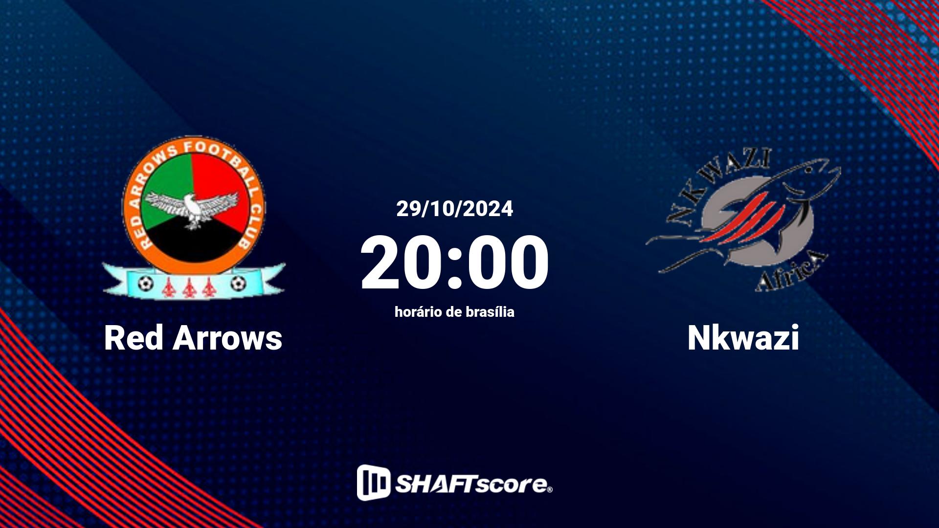 Estatísticas do jogo Red Arrows vs Nkwazi 29.10 20:00