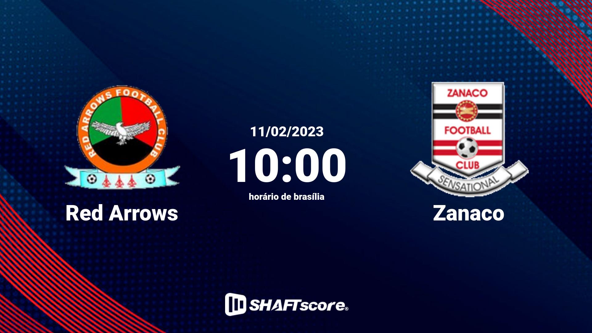 Estatísticas do jogo Red Arrows vs Zanaco 11.02 10:00