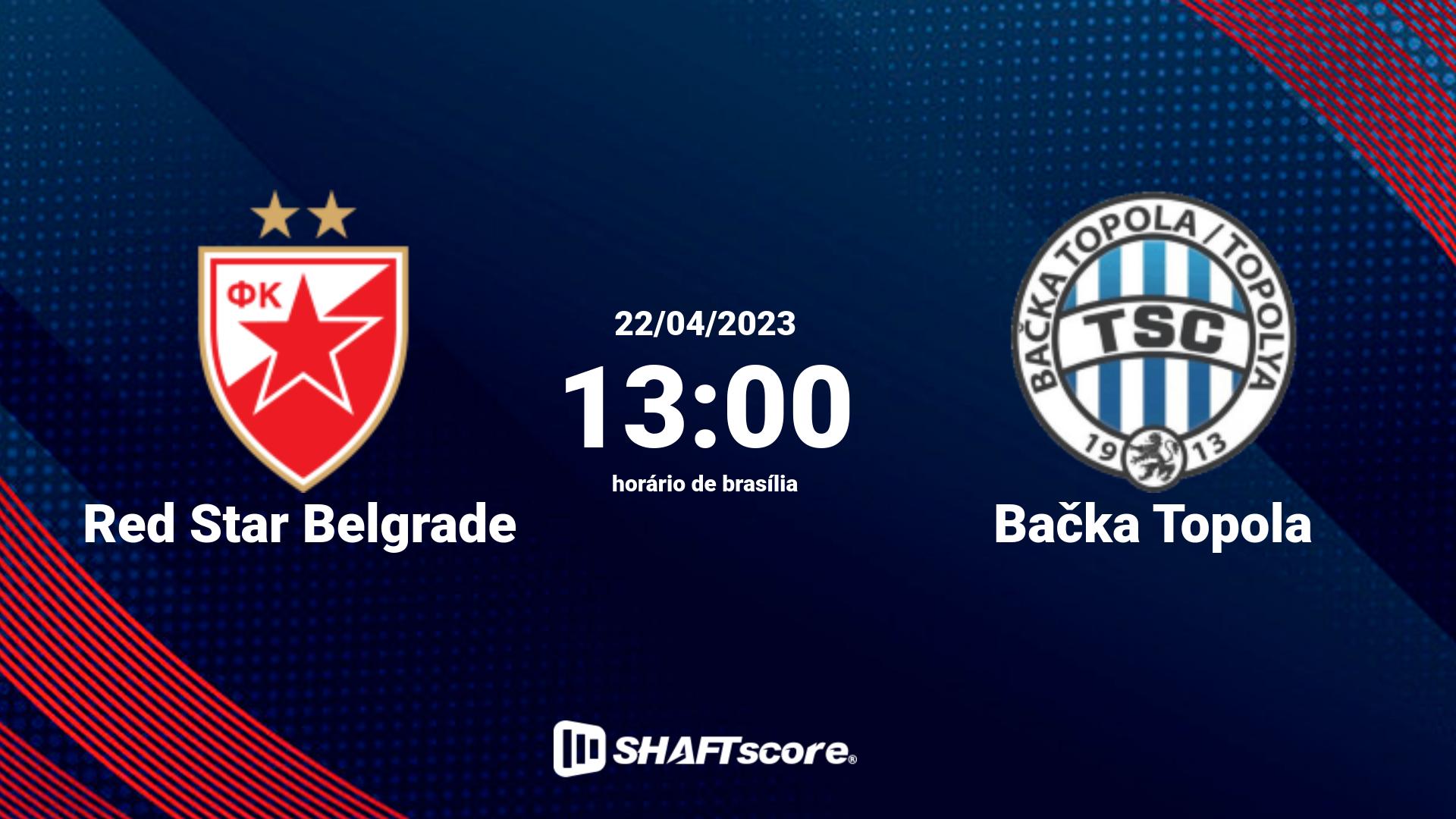 Estatísticas do jogo Red Star Belgrade vs Bačka Topola 22.04 13:00