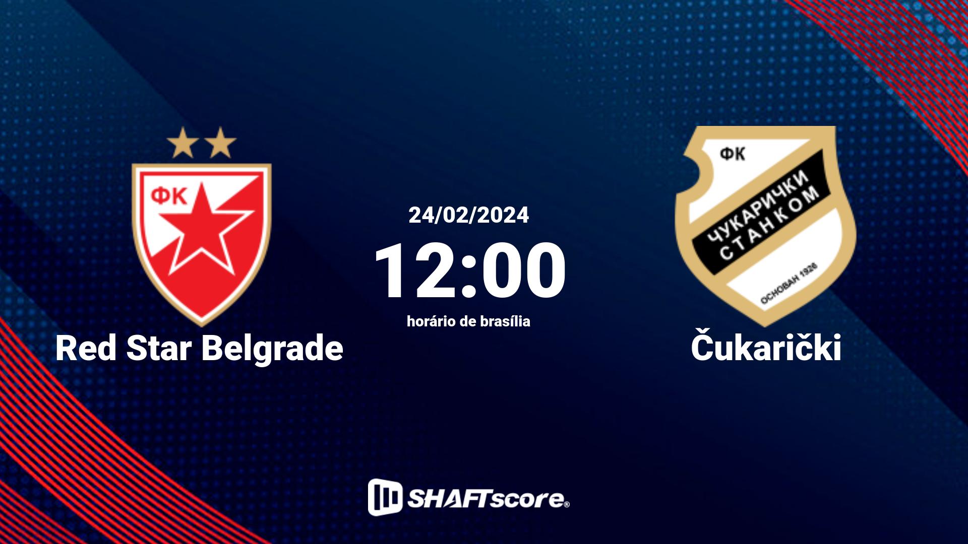 Estatísticas do jogo Red Star Belgrade vs Čukarički 24.02 12:00