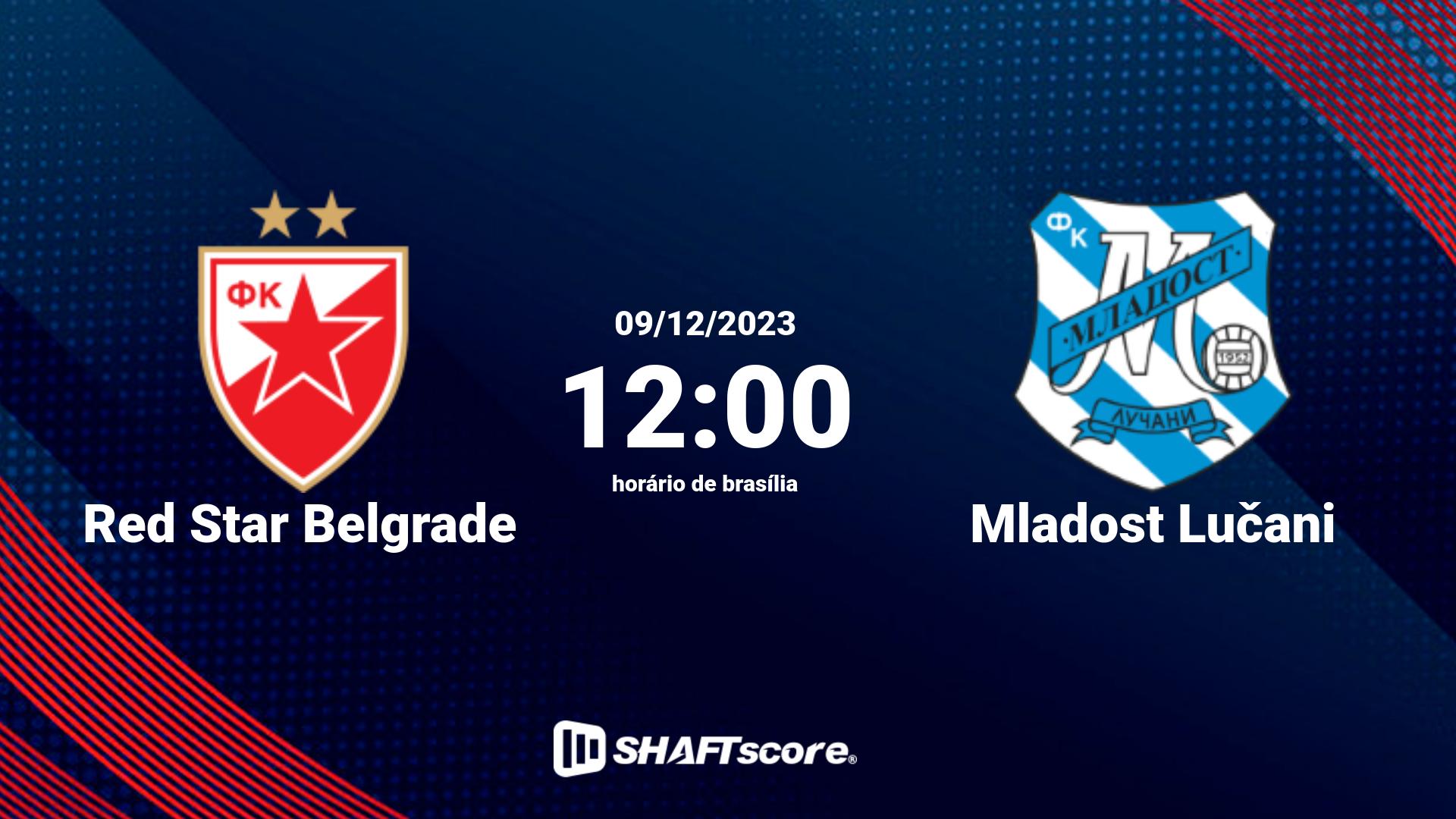 Estatísticas do jogo Red Star Belgrade vs Mladost Lučani 09.12 12:00