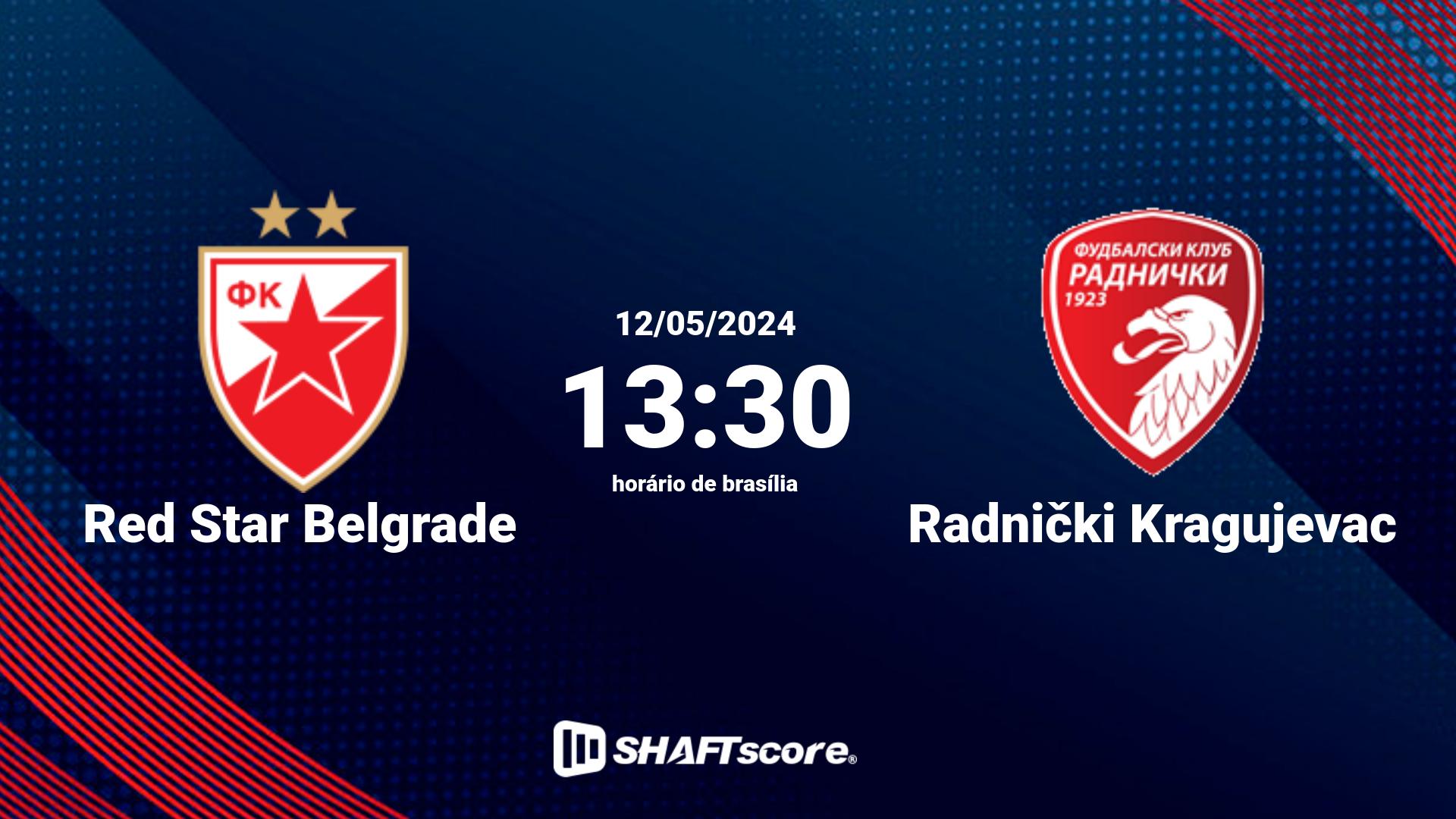 Estatísticas do jogo Red Star Belgrade vs Radnički Kragujevac 12.05 13:30