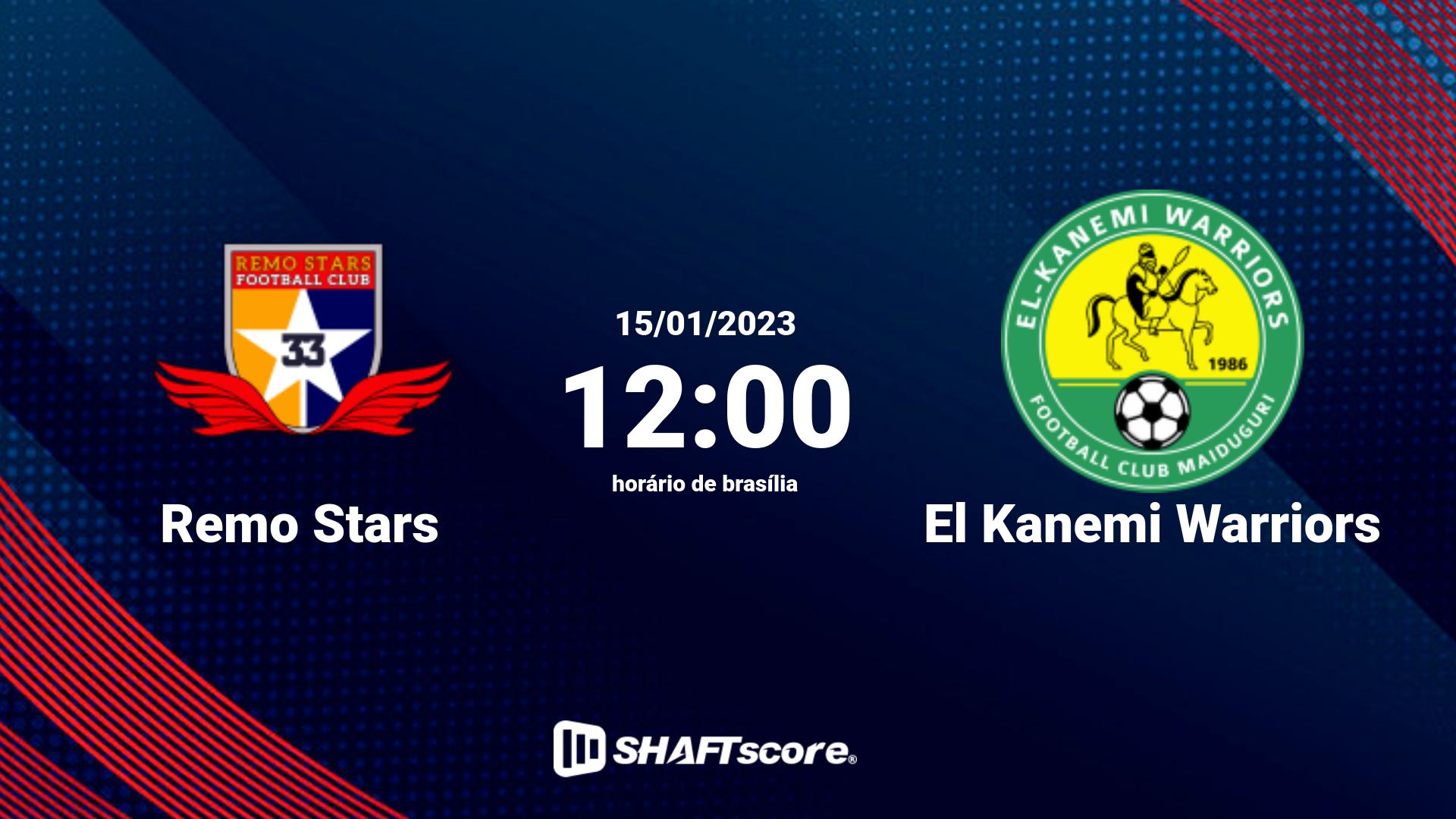 Estatísticas do jogo Remo Stars vs El Kanemi Warriors 15.01 12:00