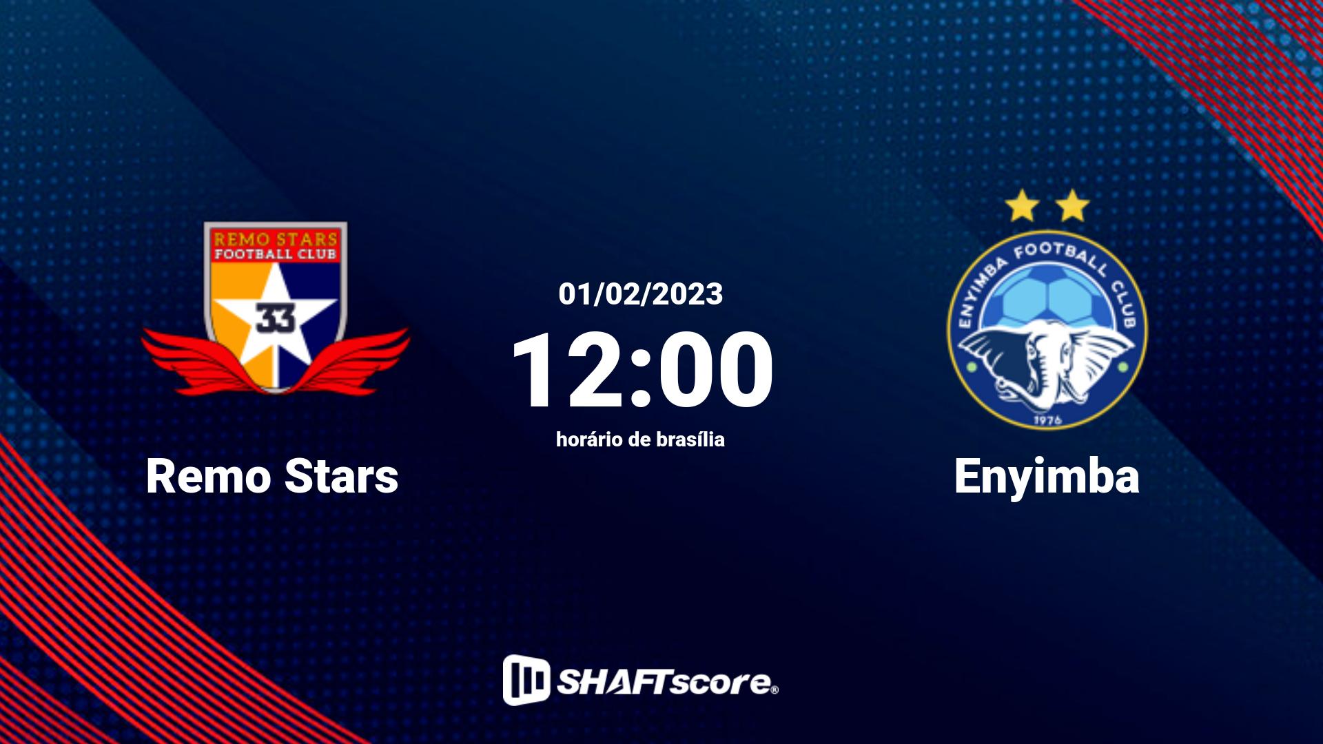 Estatísticas do jogo Remo Stars vs Enyimba 01.02 12:00