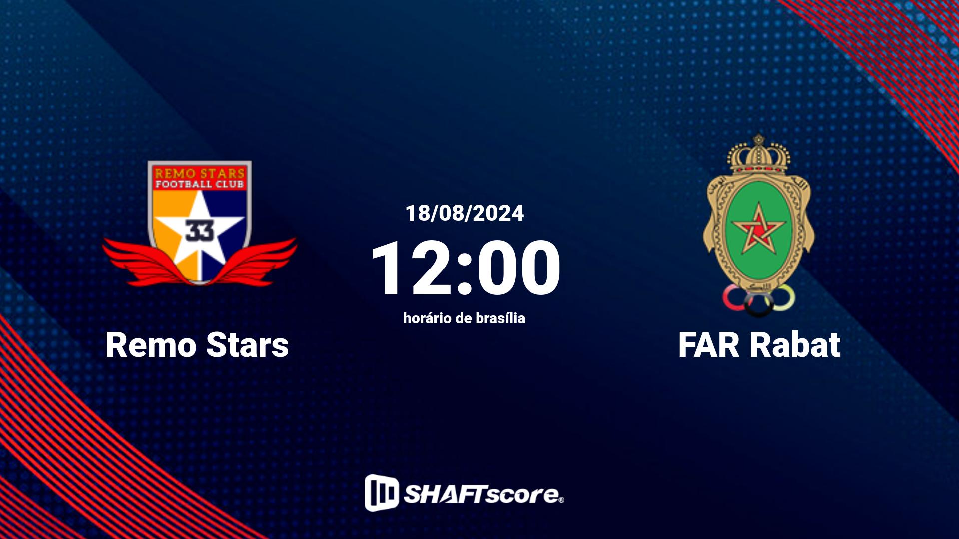 Estatísticas do jogo Remo Stars vs FAR Rabat 18.08 12:00