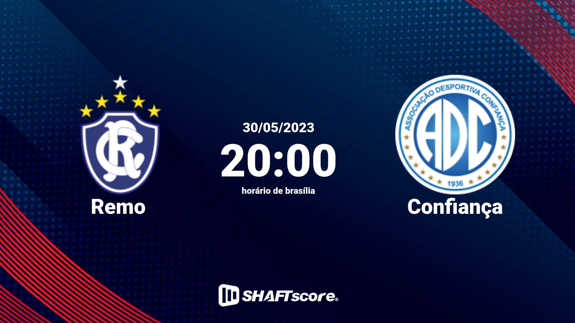 Estatísticas do jogo Remo vs Confiança 30.05 20:00