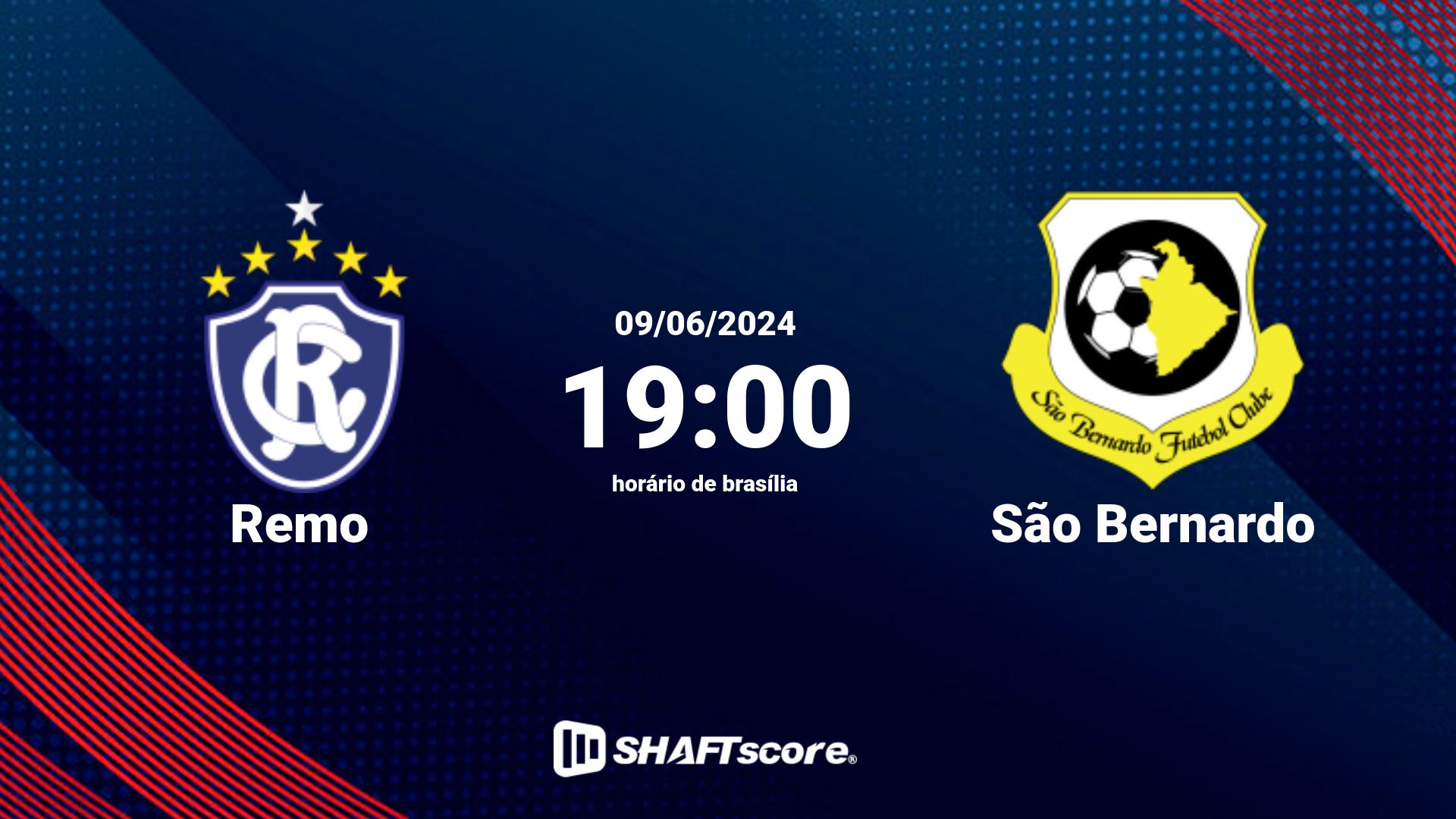 Estatísticas do jogo Remo vs São Bernardo 09.06 19:00