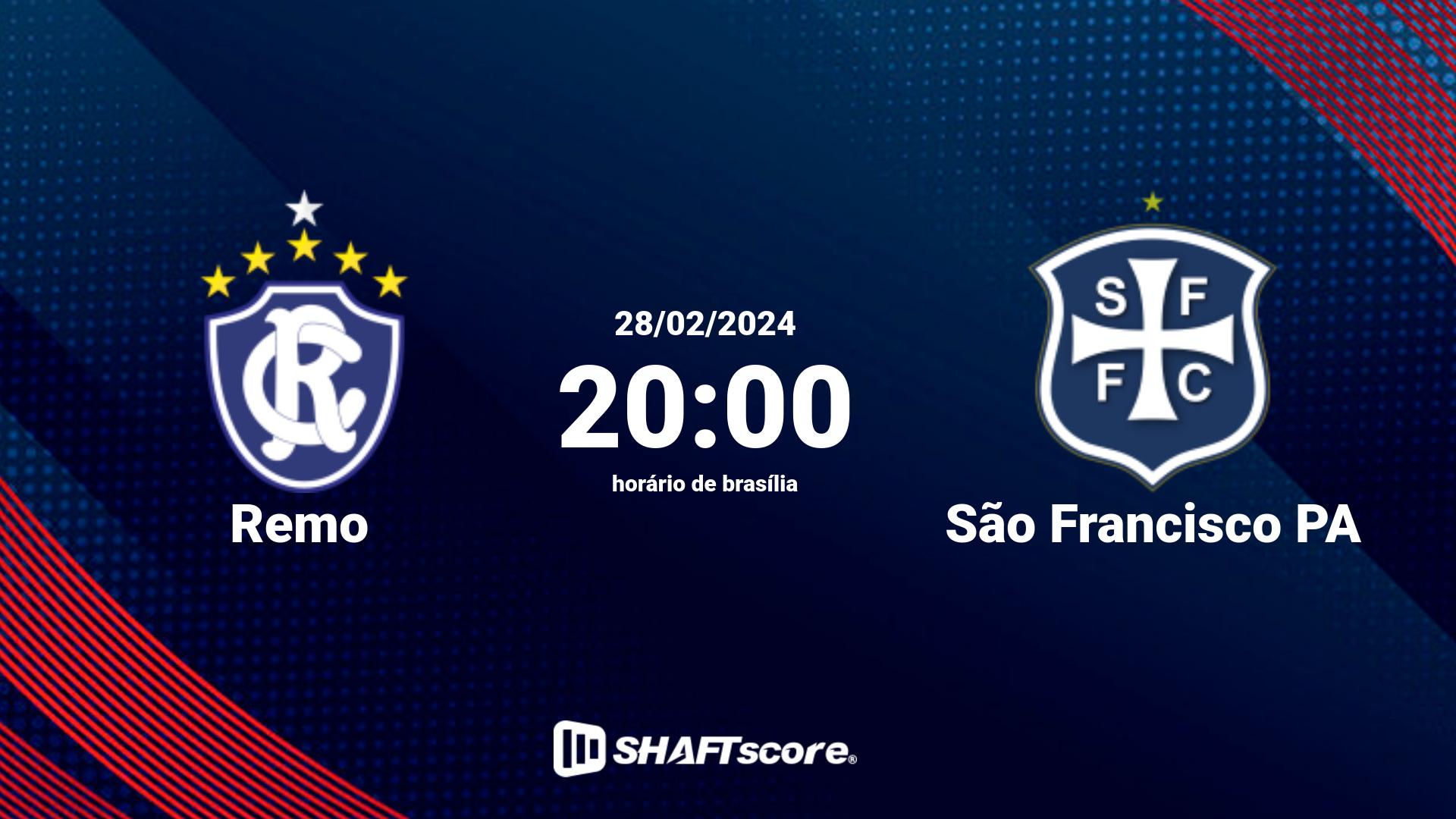 Estatísticas do jogo Remo vs São Francisco PA 28.02 20:00