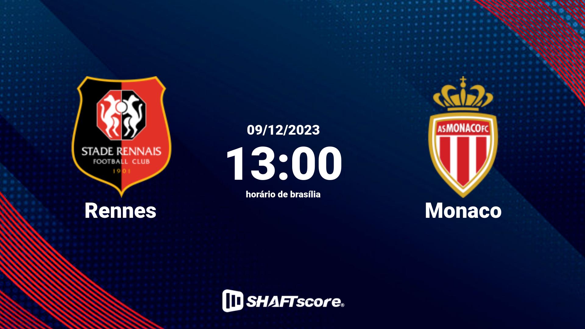 Estatísticas do jogo Rennes vs Monaco 09.12 13:00