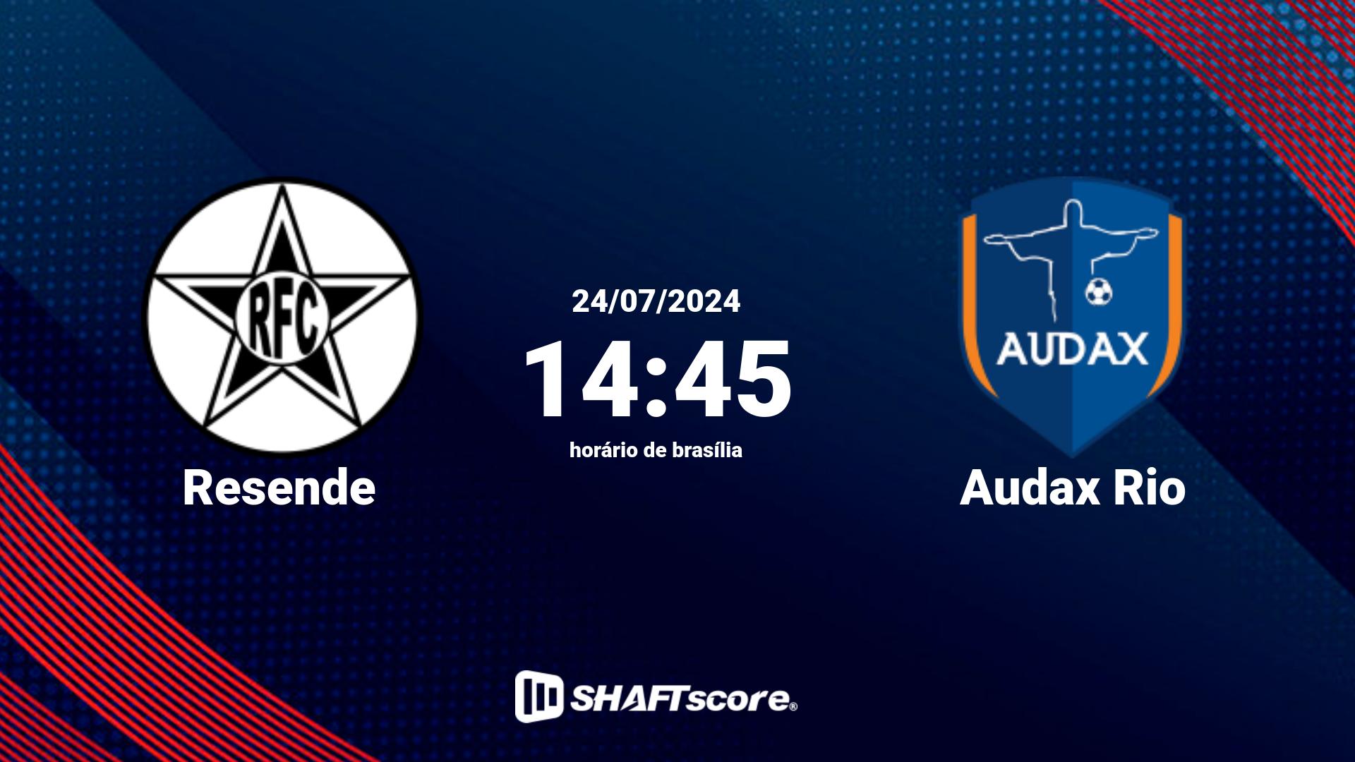 Estatísticas do jogo Resende vs Audax Rio 24.07 14:45