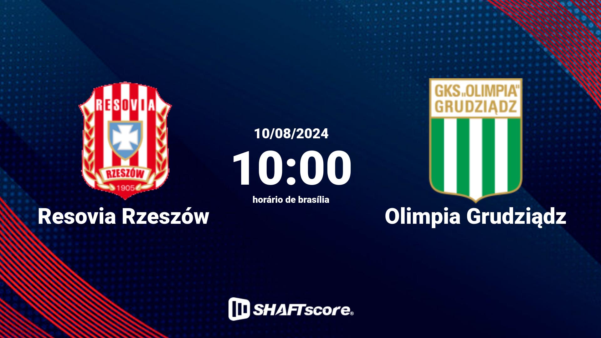 Estatísticas do jogo Resovia Rzeszów vs Olimpia Grudziądz 10.08 10:00