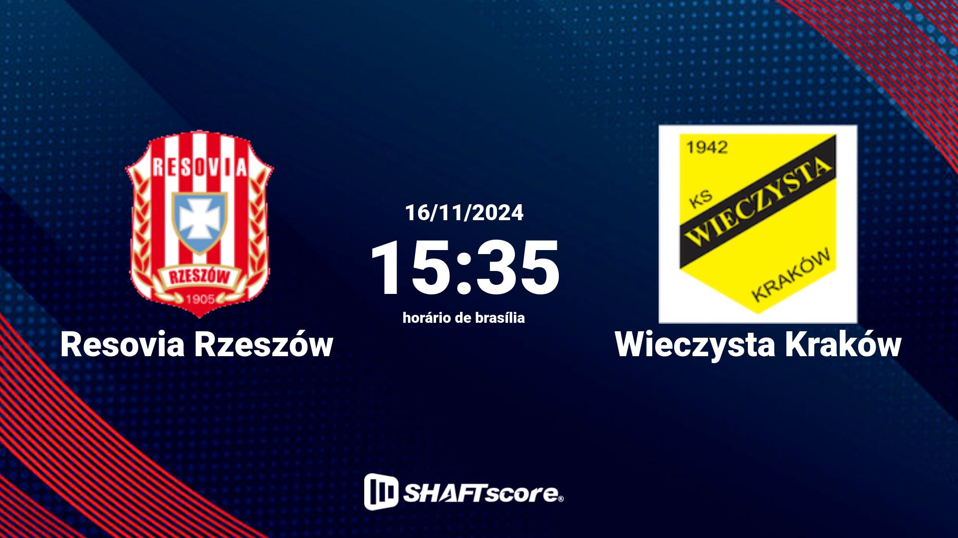 Estatísticas do jogo Resovia Rzeszów vs Wieczysta Kraków 16.11 15:35