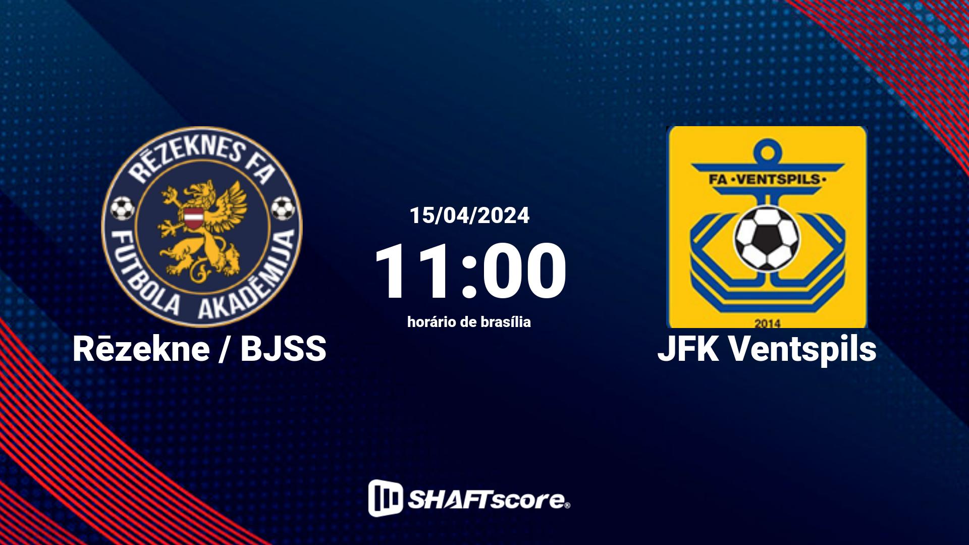 Estatísticas do jogo Rēzekne / BJSS vs JFK Ventspils 15.04 11:00