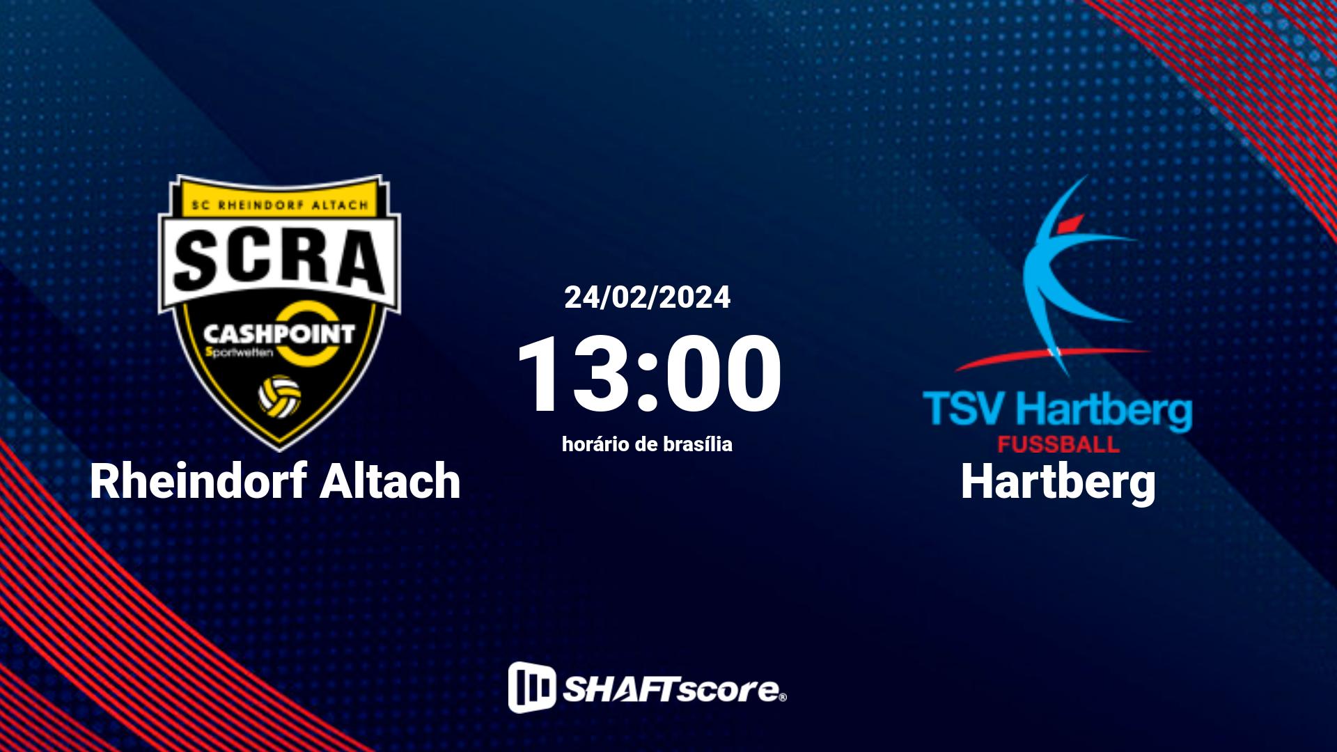 Estatísticas do jogo Rheindorf Altach vs Hartberg 24.02 13:00