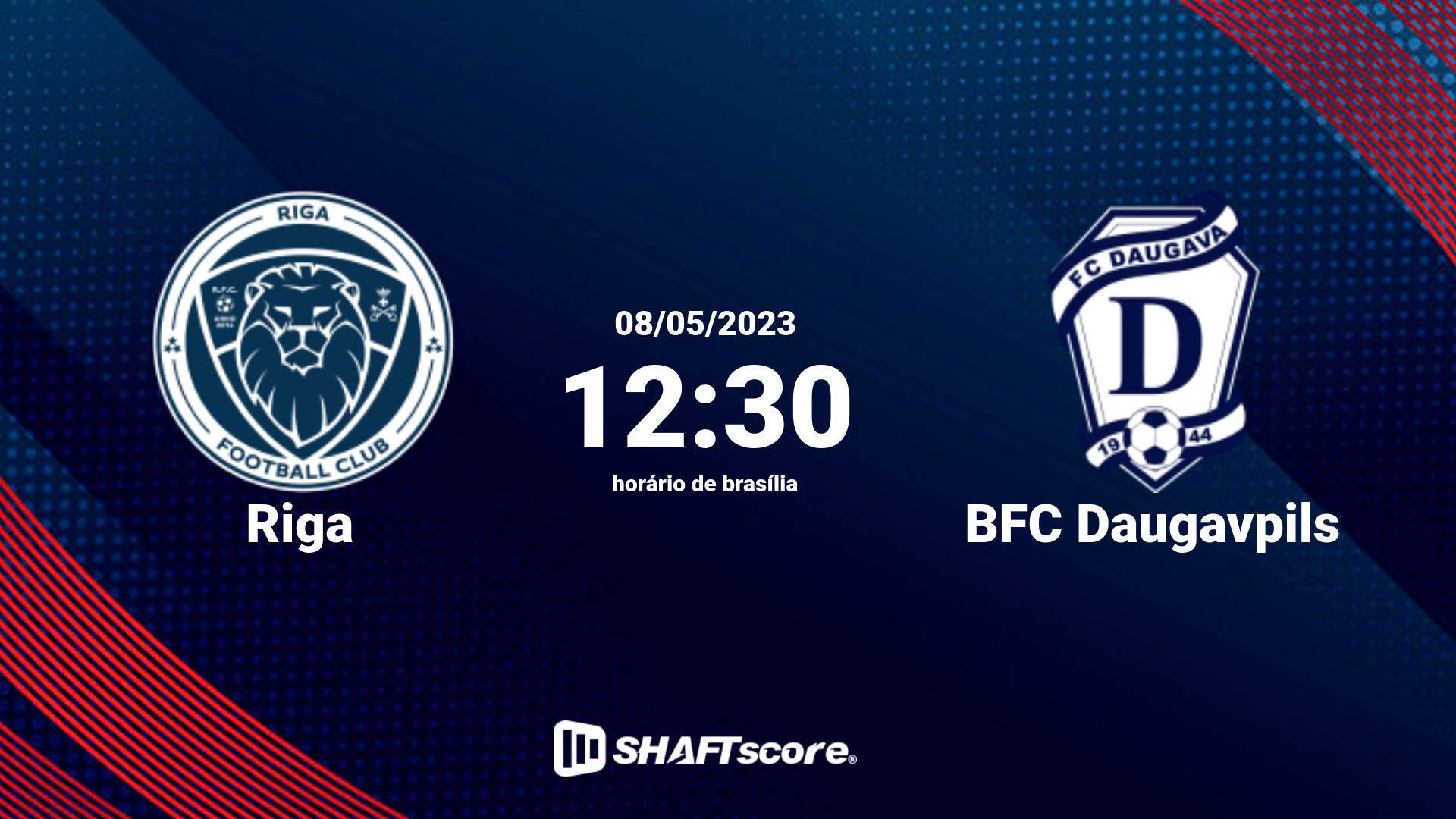 Estatísticas do jogo Riga vs BFC Daugavpils 08.05 12:30