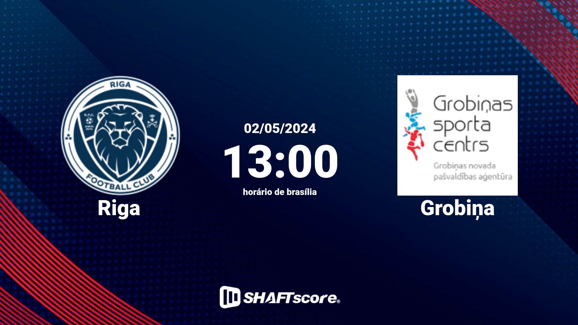 Estatísticas do jogo Riga vs Grobiņa 02.05 13:00