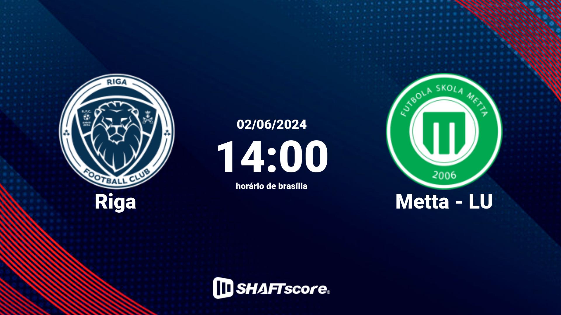 Estatísticas do jogo Riga vs Metta - LU 02.06 14:00