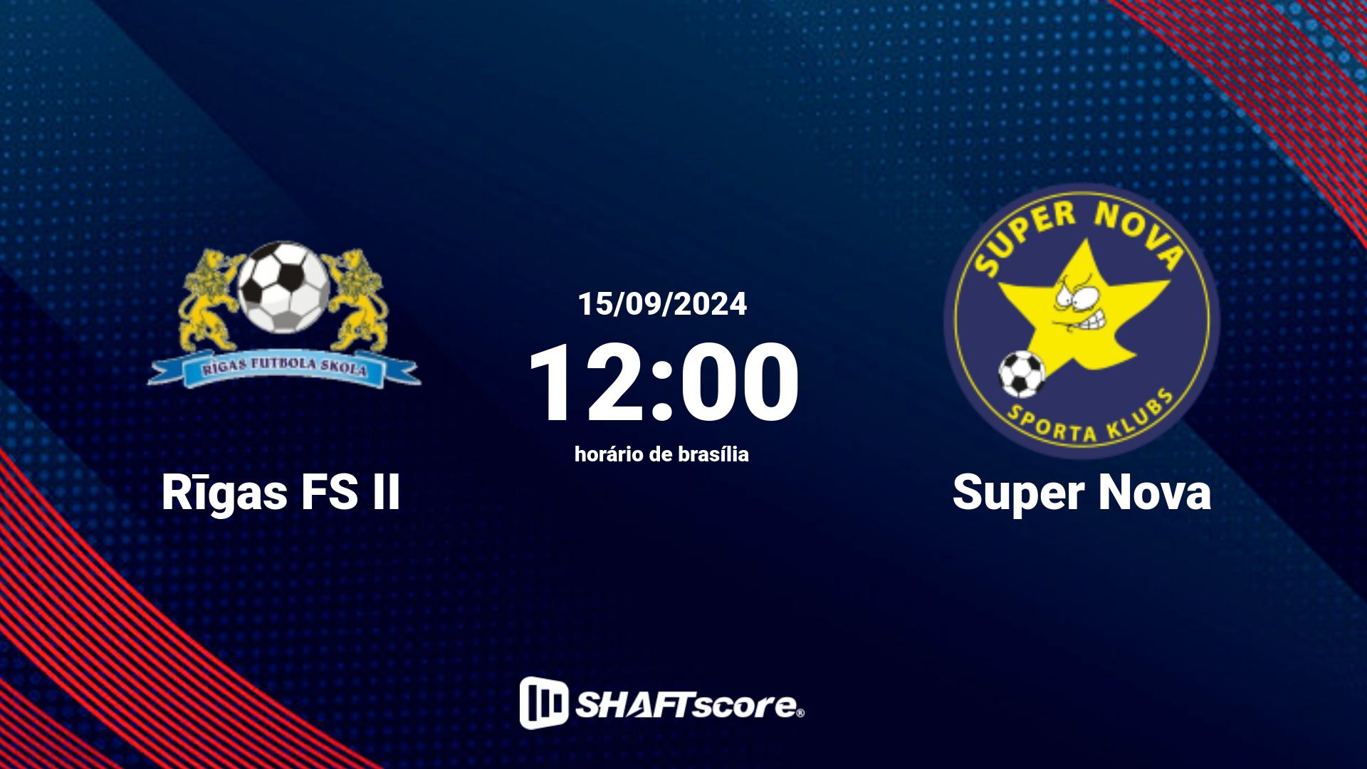 Estatísticas do jogo Rīgas FS II vs Super Nova 15.09 12:00