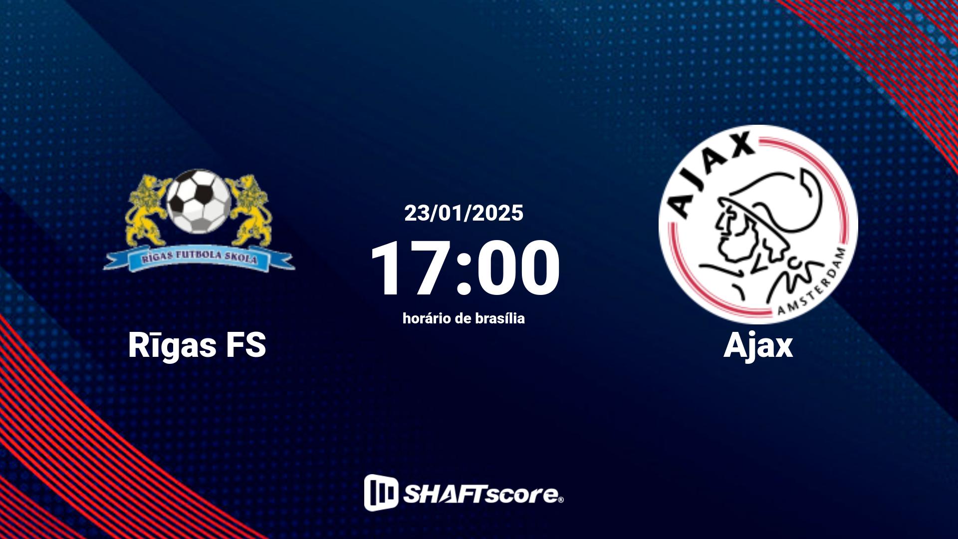 Estatísticas do jogo Rīgas FS vs Ajax 23.01 17:00