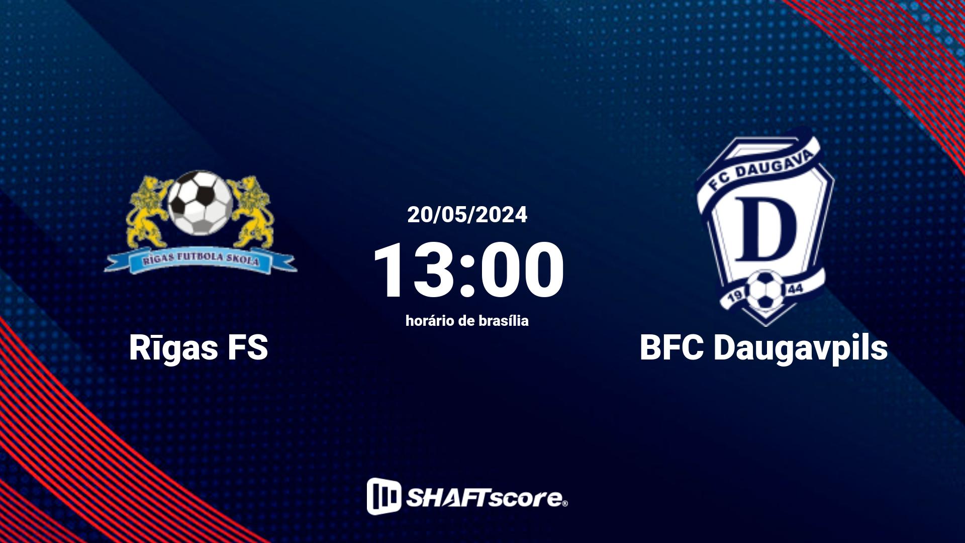 Estatísticas do jogo Rīgas FS vs BFC Daugavpils 20.05 13:00