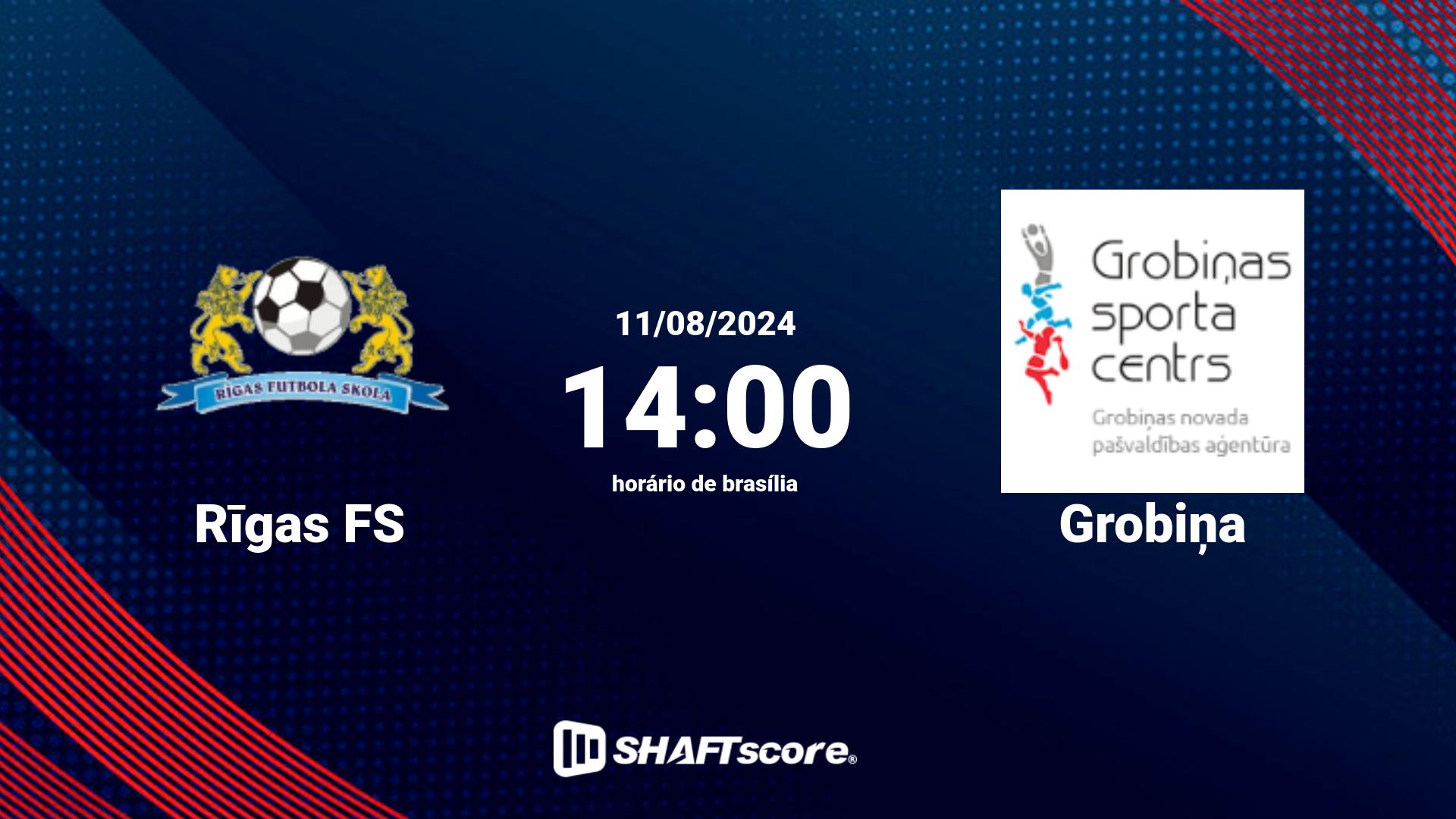 Estatísticas do jogo Rīgas FS vs Grobiņa 11.08 14:00