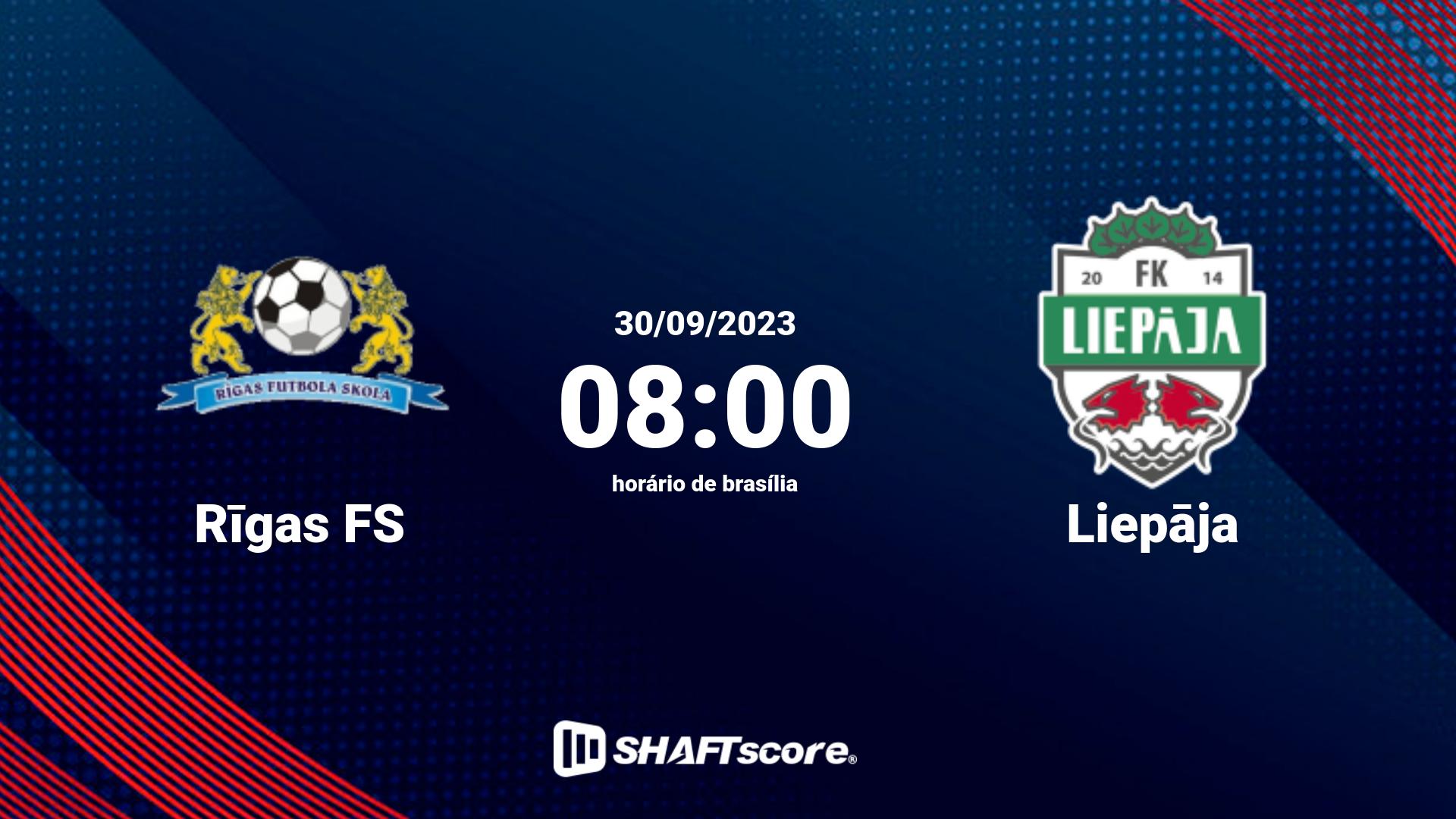 Estatísticas do jogo Rīgas FS vs Liepāja 30.09 08:00