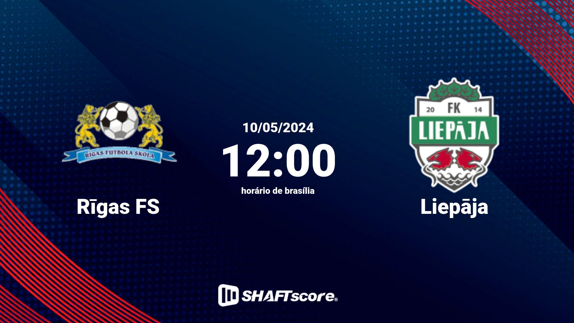 Estatísticas do jogo Rīgas FS vs Liepāja 10.05 12:00