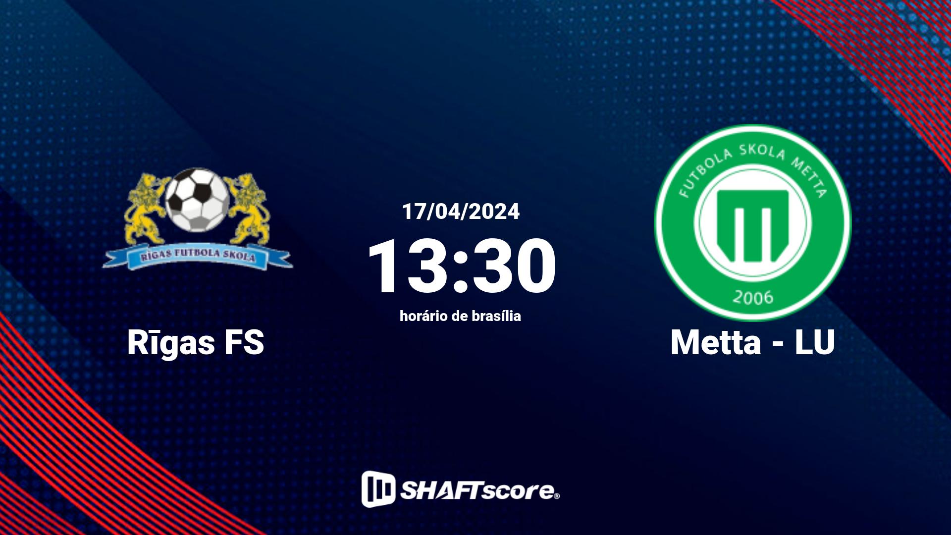 Estatísticas do jogo Rīgas FS vs Metta - LU 17.04 13:30