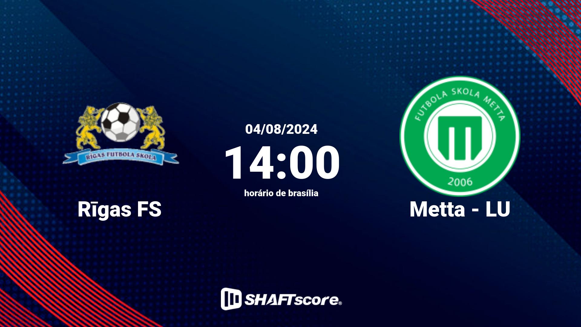 Estatísticas do jogo Rīgas FS vs Metta - LU 04.08 14:00
