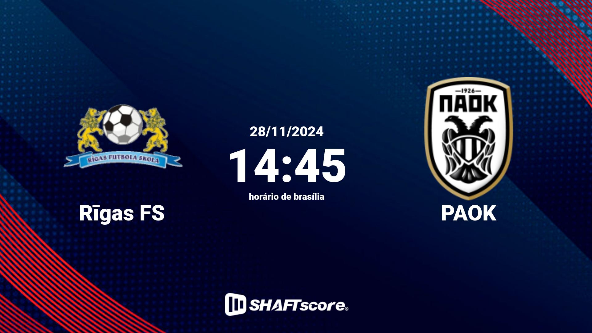 Estatísticas do jogo Rīgas FS vs PAOK 28.11 14:45