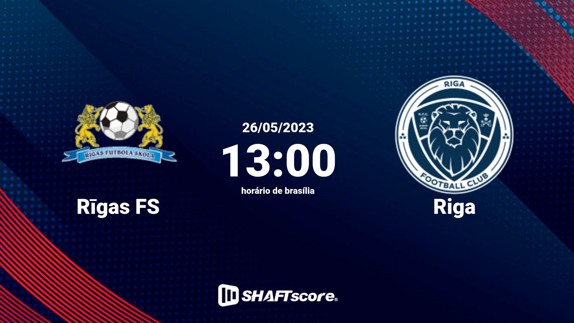 Estatísticas do jogo Rīgas FS vs Riga 26.05 13:00