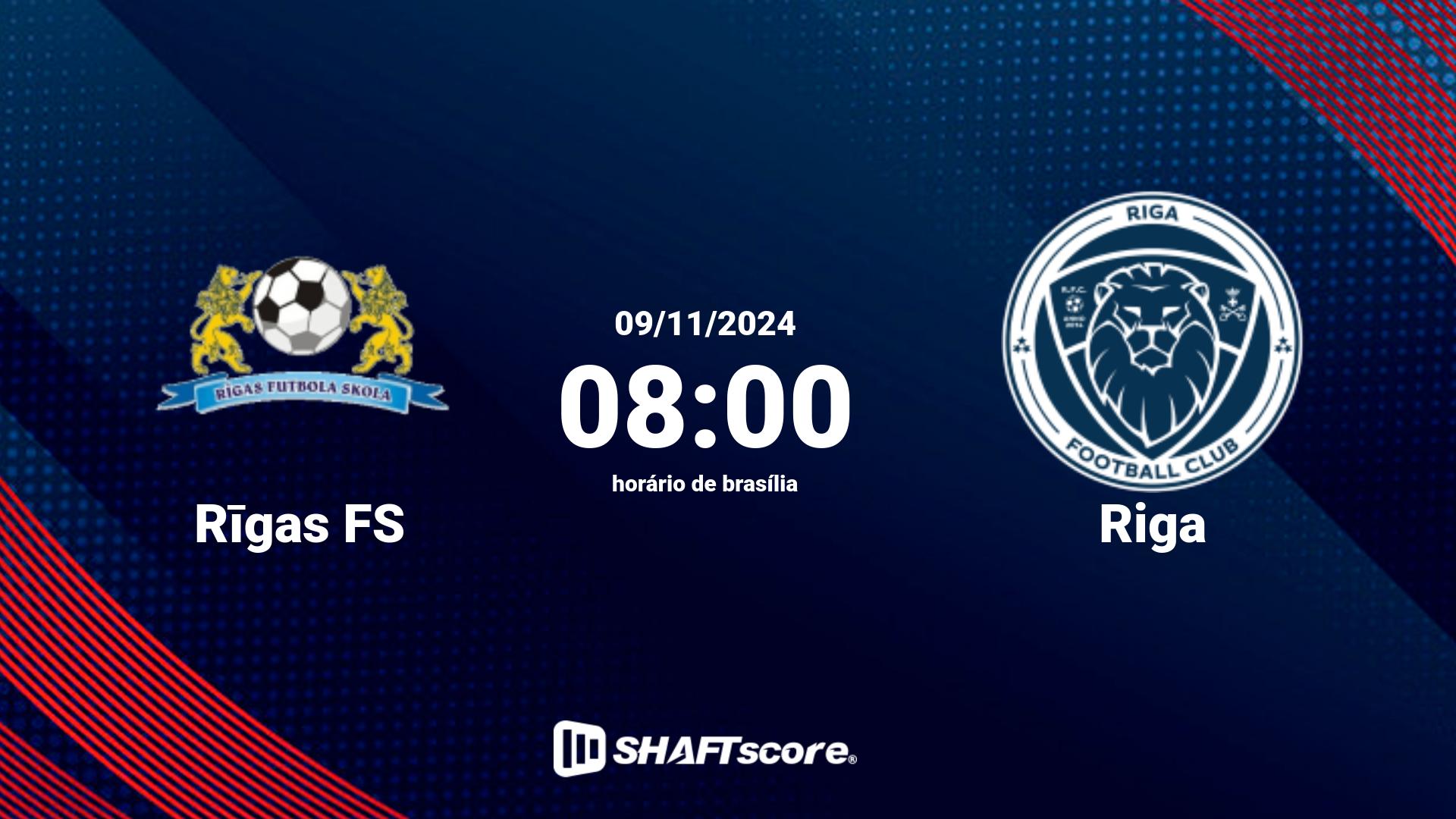 Estatísticas do jogo Rīgas FS vs Riga 09.11 08:00