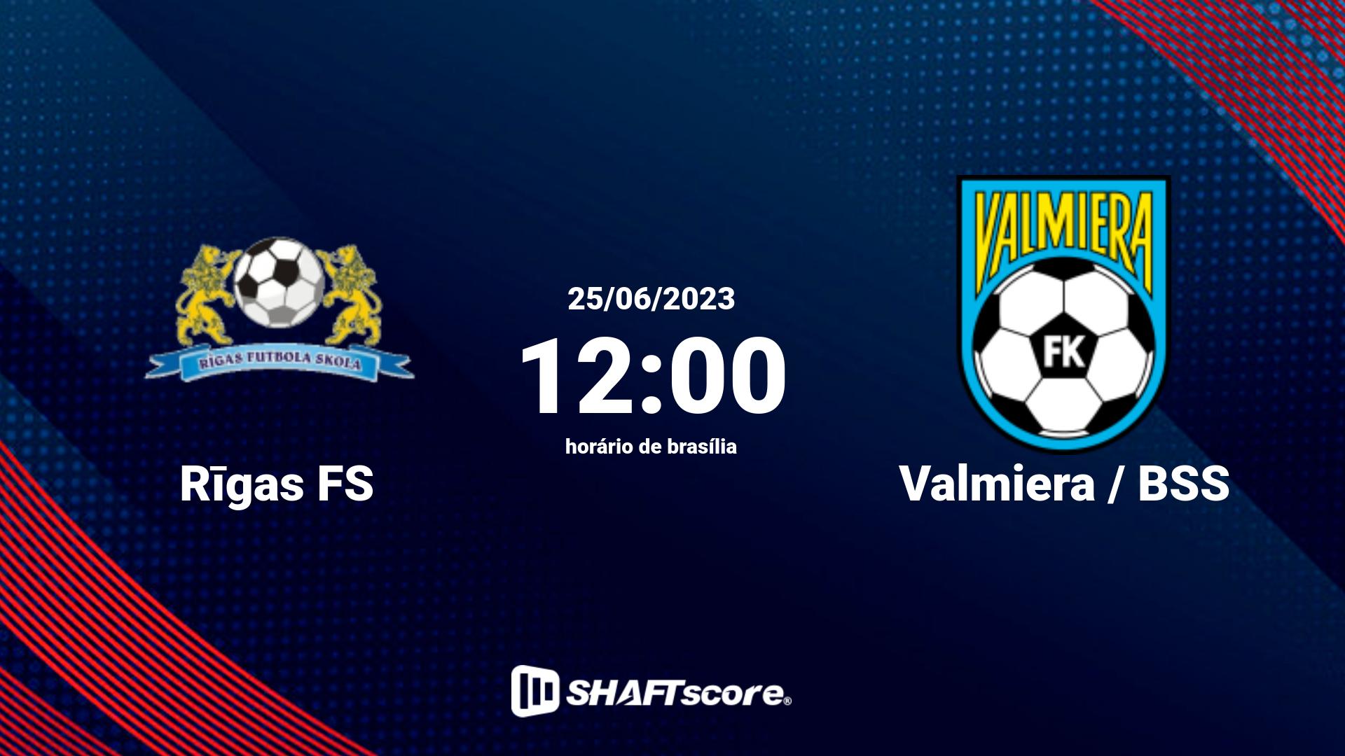 Estatísticas do jogo Rīgas FS vs Valmiera / BSS 25.06 12:00