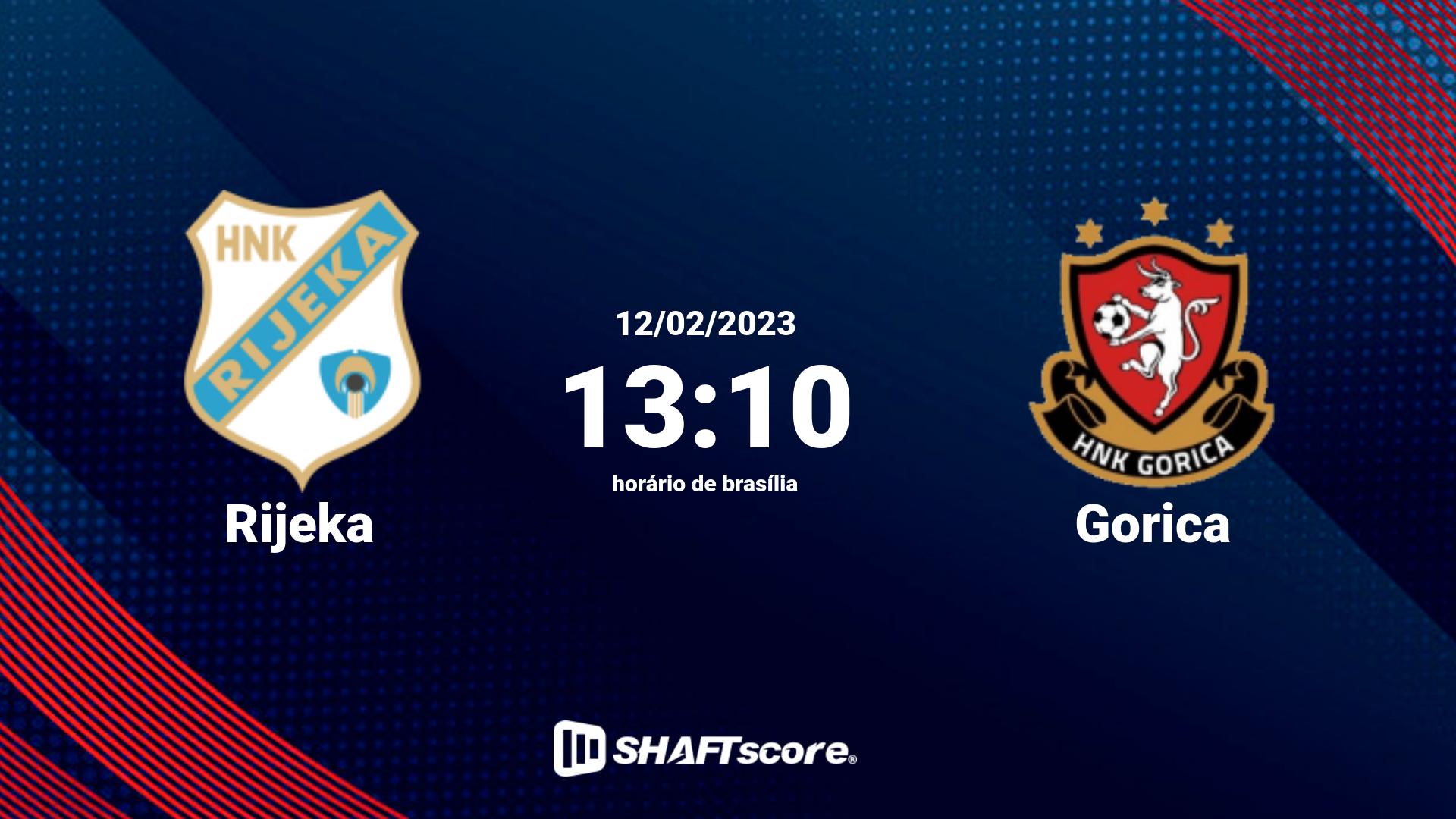 Estatísticas do jogo Rijeka vs Gorica 12.02 13:10