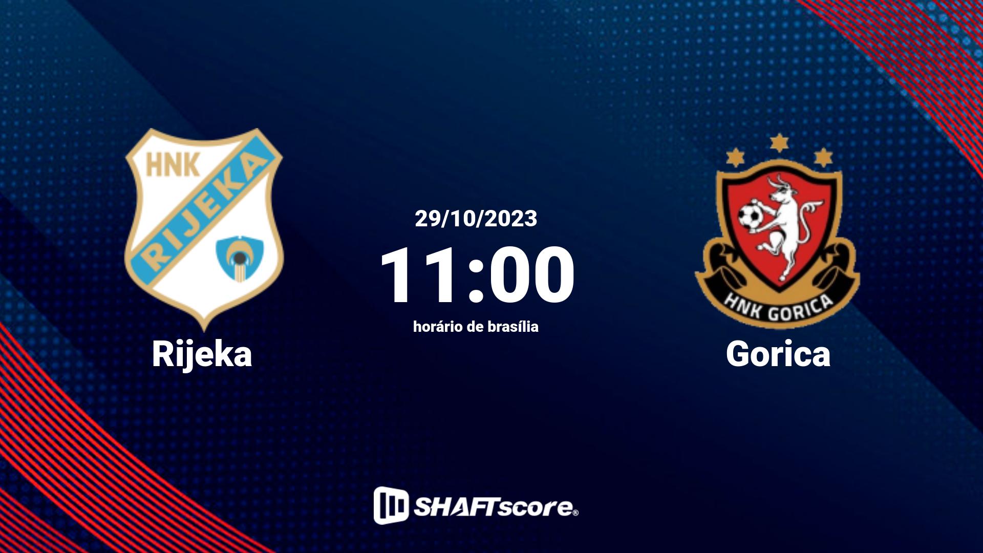 Estatísticas do jogo Rijeka vs Gorica 29.10 11:00