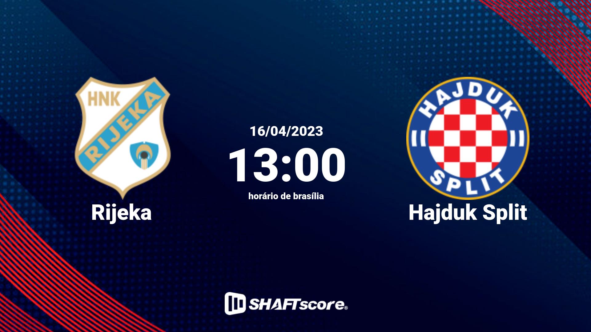 Estatísticas do jogo Rijeka vs Hajduk Split 16.04 13:00