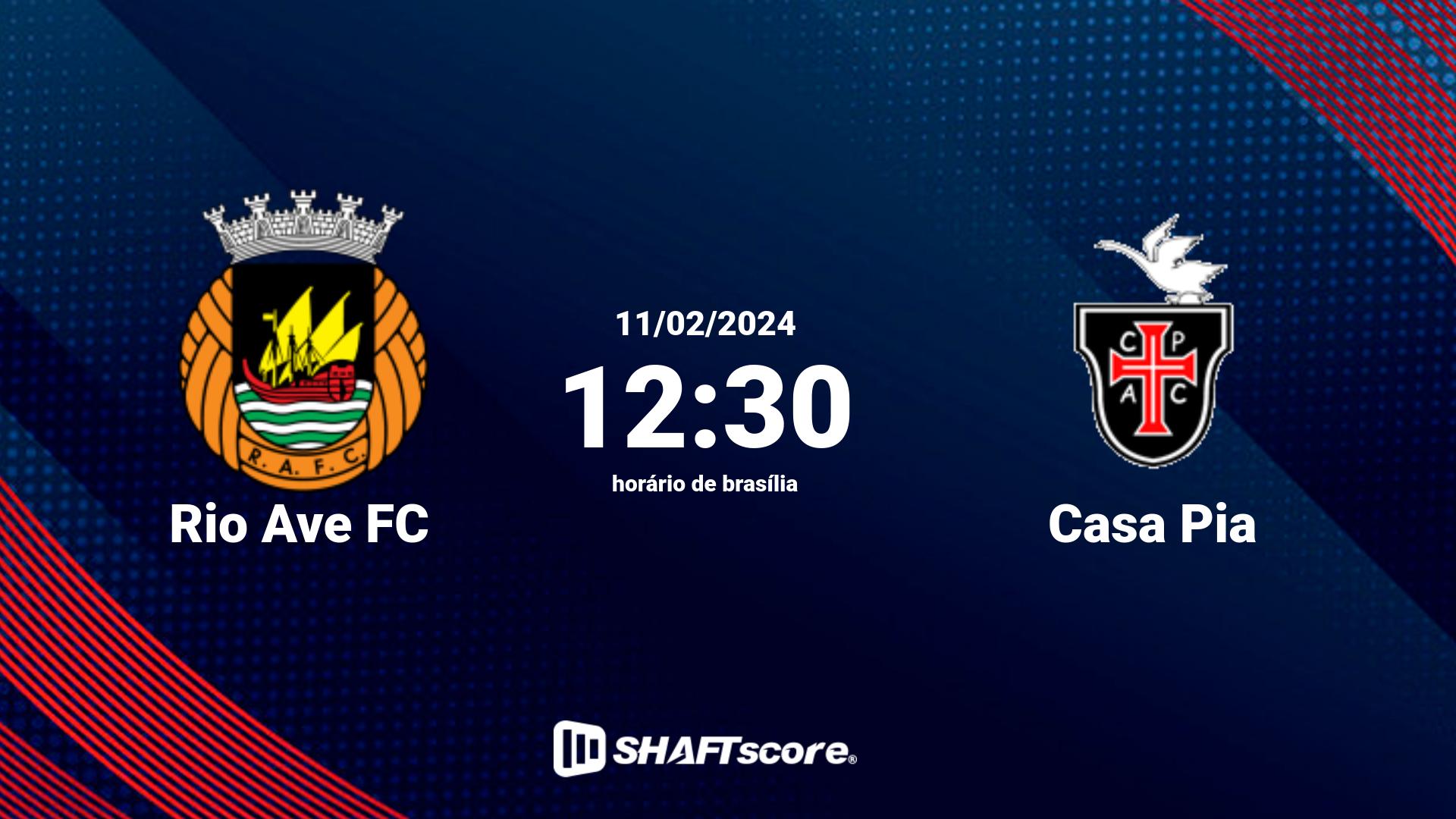 Estatísticas do jogo Rio Ave FC vs Casa Pia 11.02 12:30