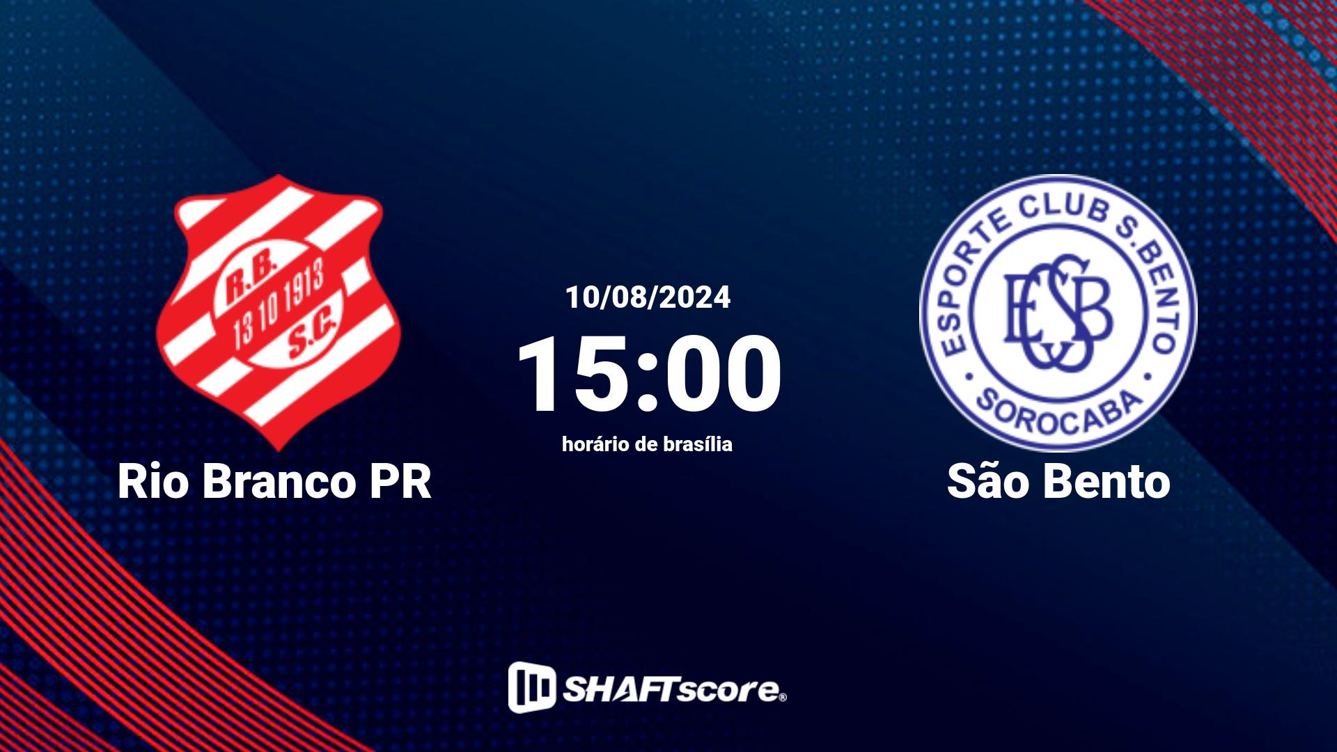 Estatísticas do jogo Rio Branco PR vs São Bento 10.08 15:00