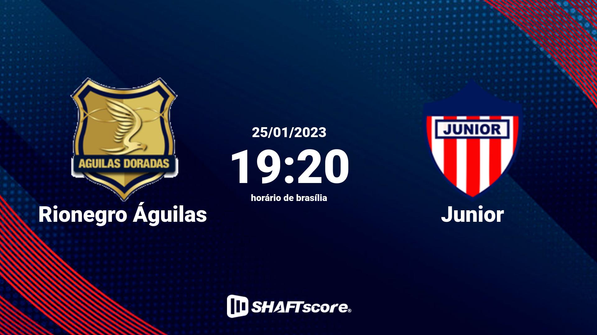 Estatísticas do jogo Rionegro Águilas vs Junior 25.01 19:20