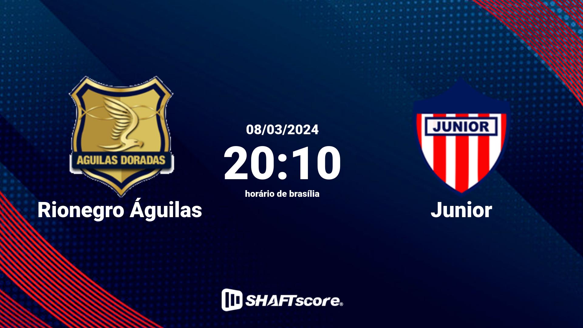 Estatísticas do jogo Rionegro Águilas vs Junior 08.03 20:10