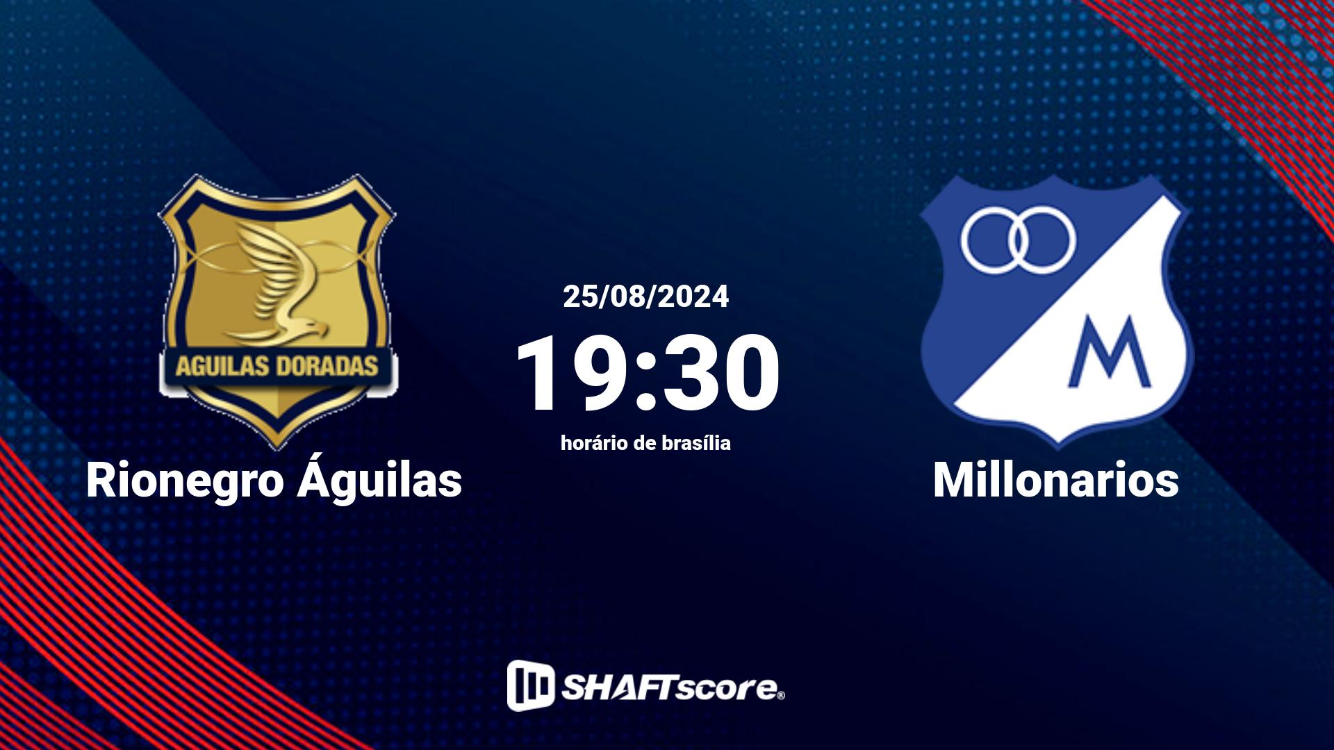 Estatísticas do jogo Rionegro Águilas vs Millonarios 25.08 19:30