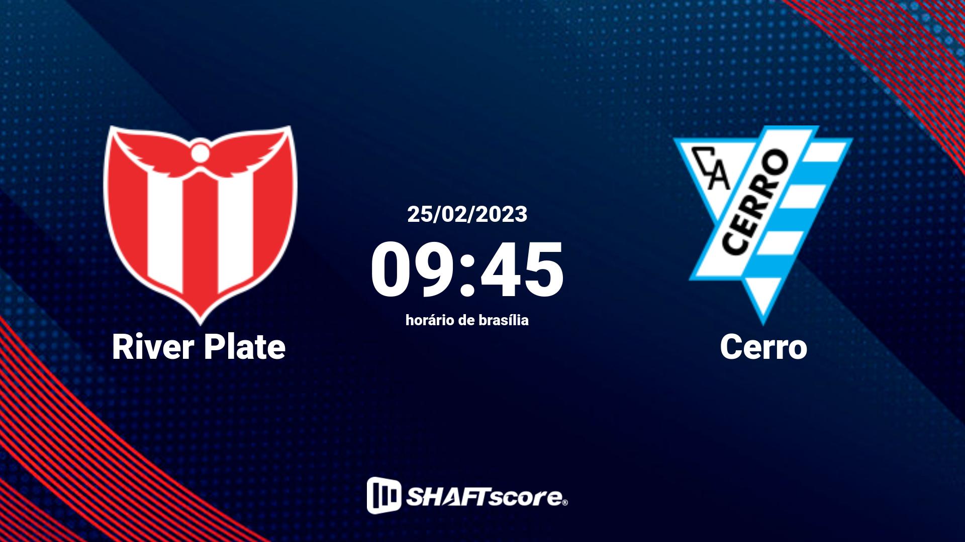 Estatísticas do jogo River Plate vs Cerro 25.02 09:45