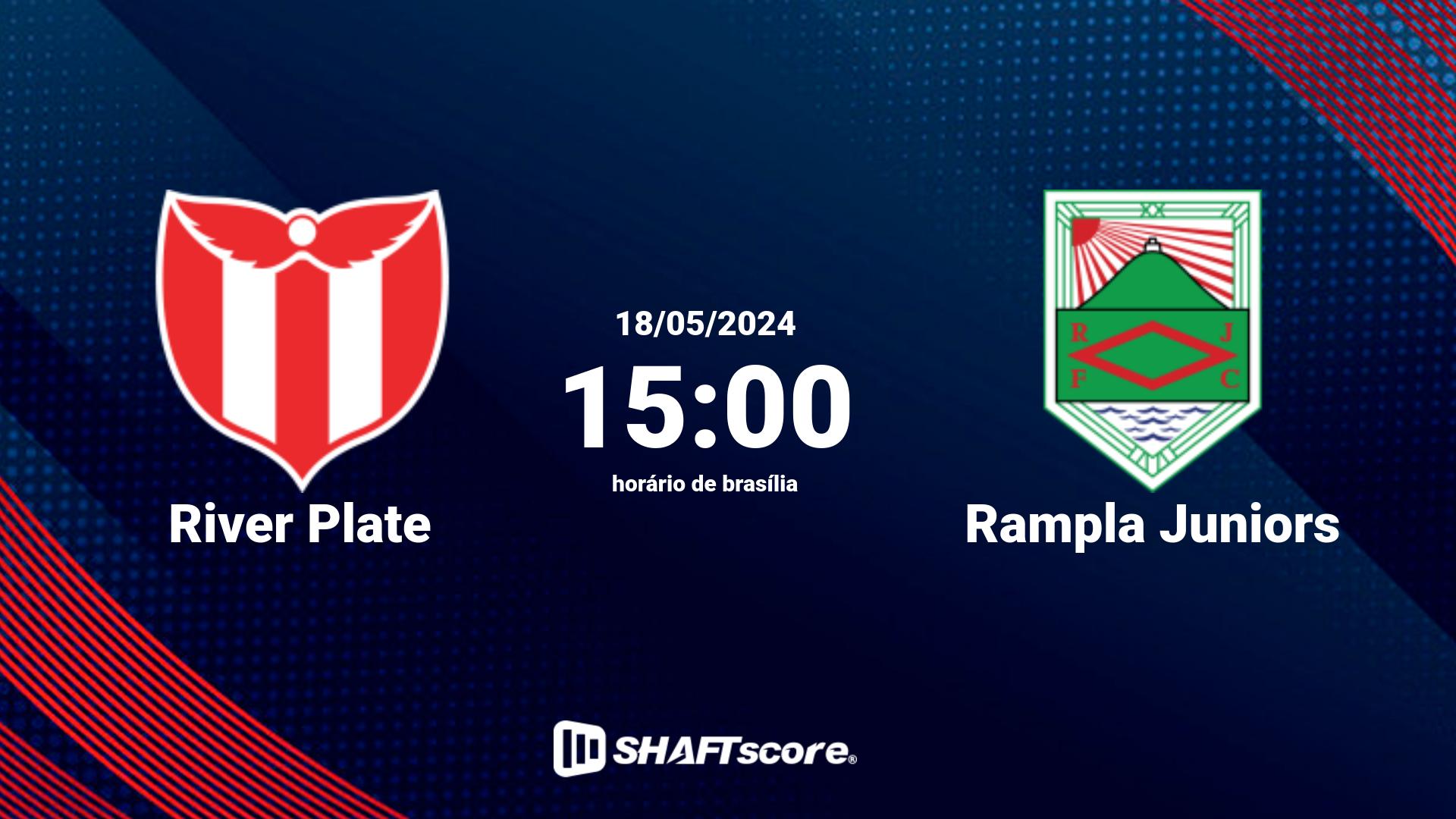 Estatísticas do jogo River Plate vs Rampla Juniors 18.05 15:00