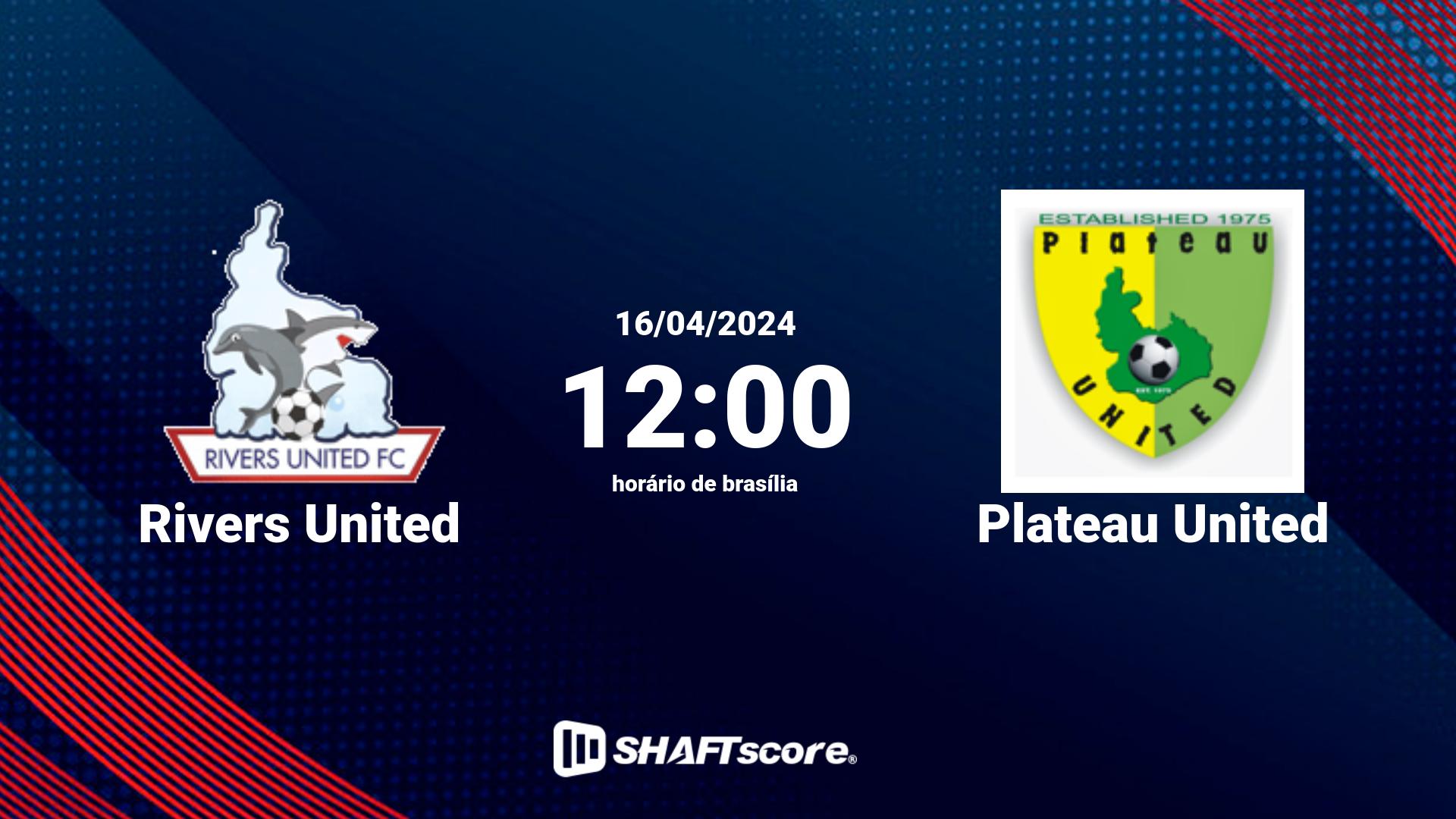 Estatísticas do jogo Rivers United vs Plateau United 16.04 12:00